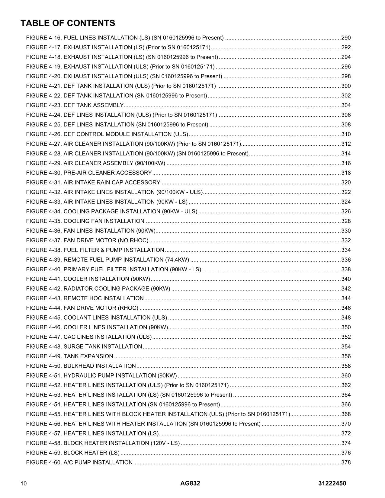 JLG AG832 Telehandler Parts Catalog Manual