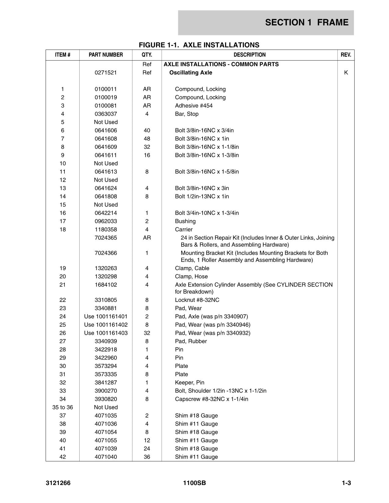 JLG 1100S Scissor Lift Parts Catalog Manual