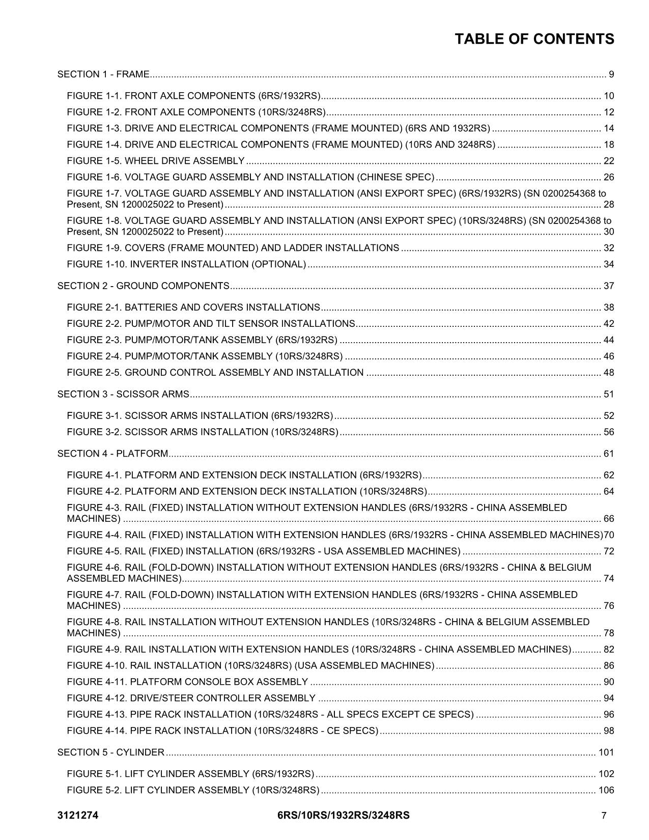 JLG 10RS 1932RS 3248RS 6RS Scissor Lift Parts Catalog Manual