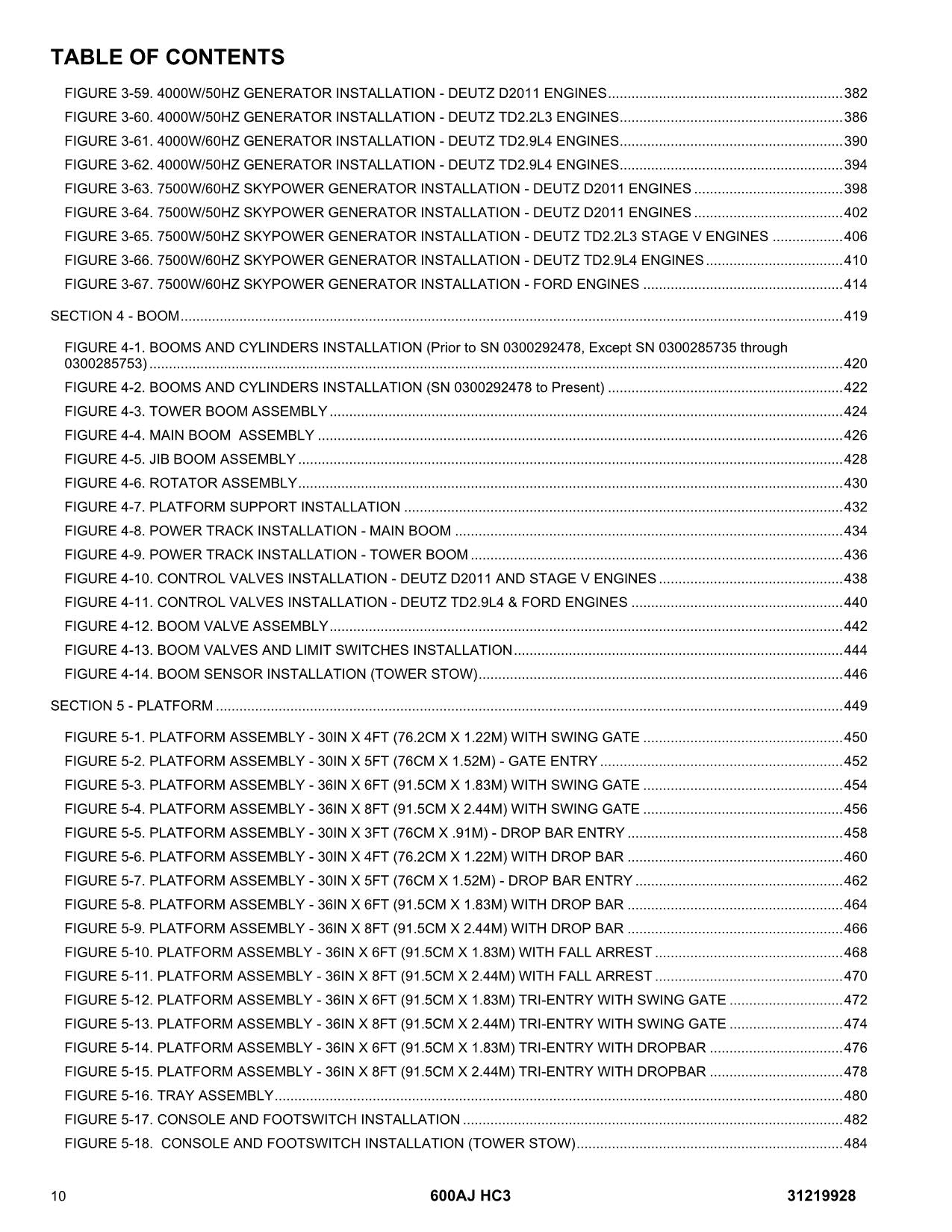 JLG 600AJ HC3 Boom Lift Parts Catalog Manual  31219928