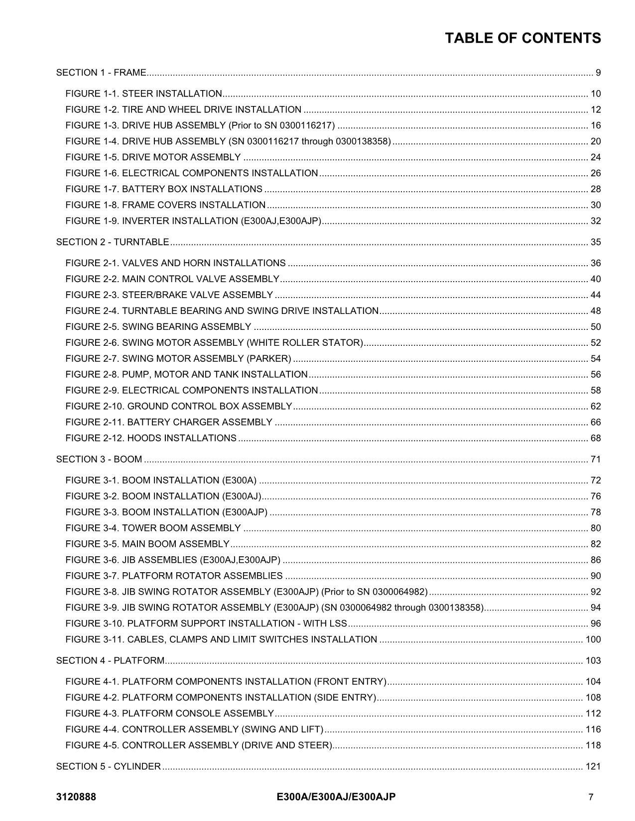 JLG E300A E300AJ E300AJP Boom Lift Parts Catalog Manual