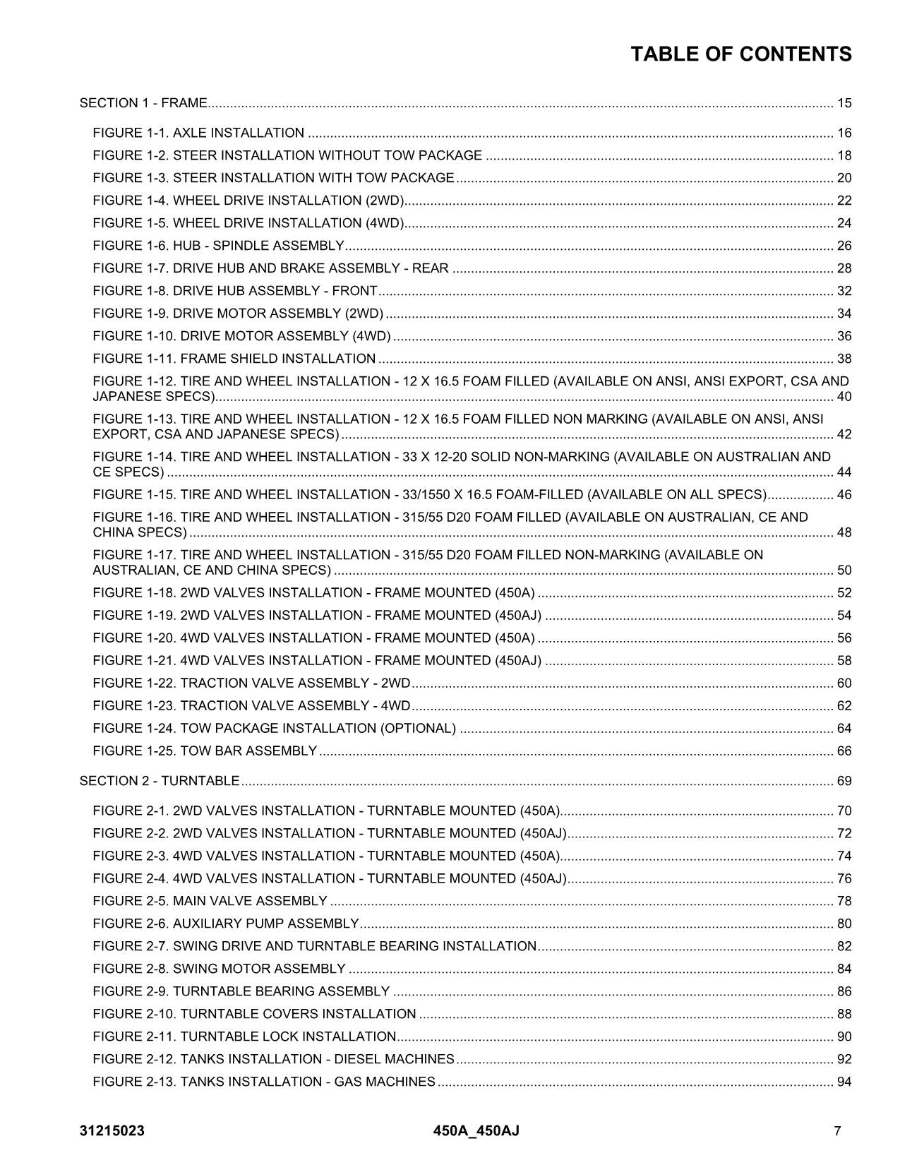 JLG 450A 450AJ Boom Lift Parts Catalog Manual 31215023