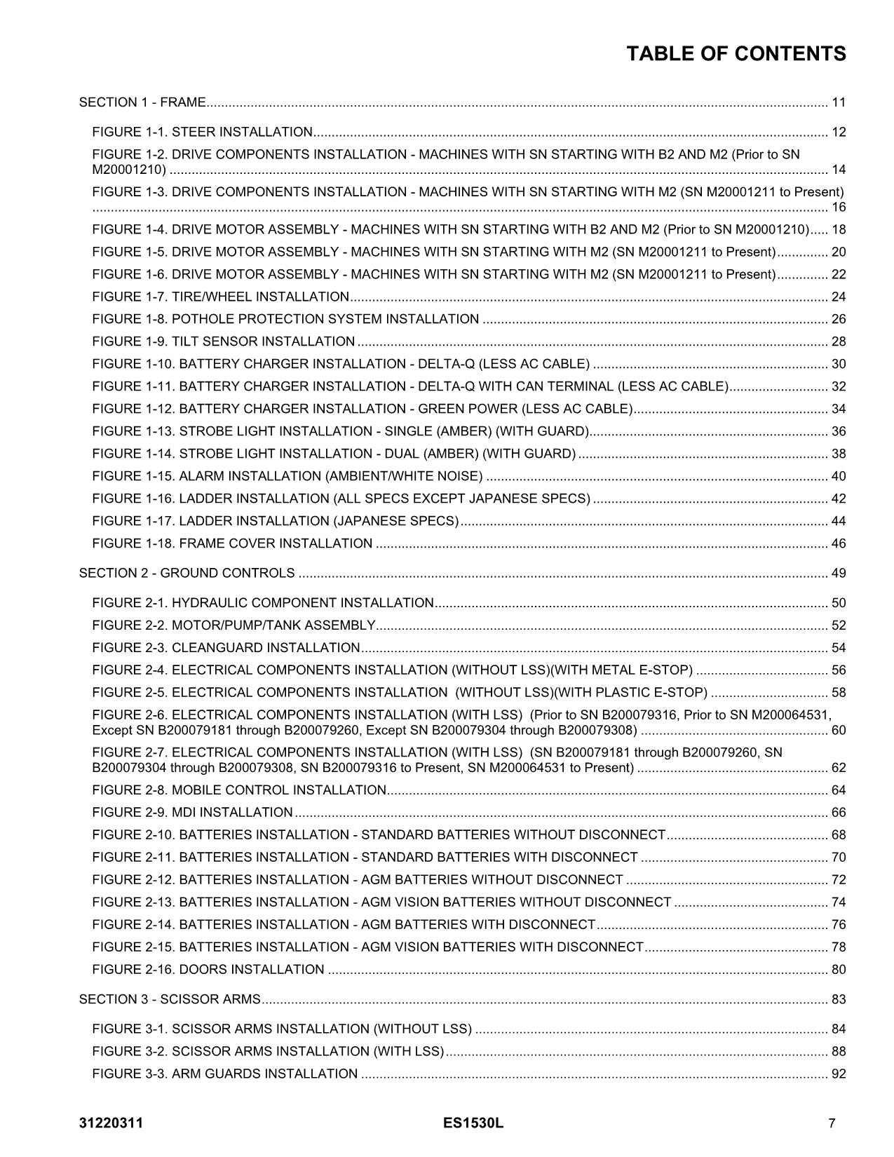 JLG ES1530L Scissor Lift Parts Catalog Manual 31220311