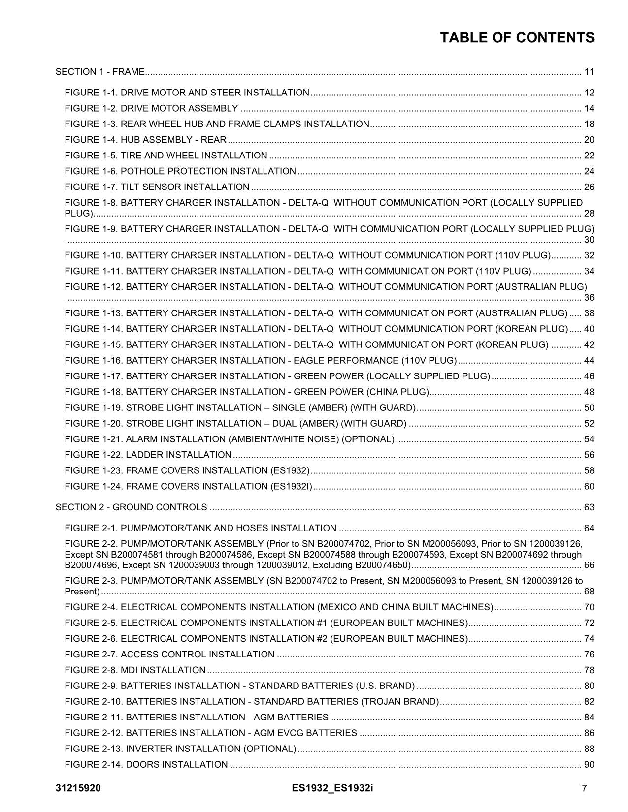 JLG ES1932 ES1932i Scissor Lift Parts Catalog Manual 31215920