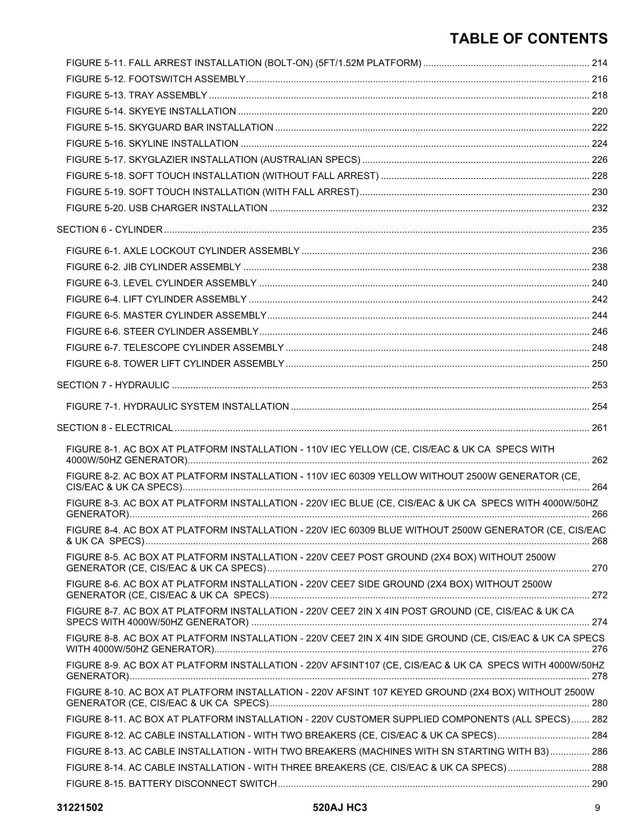 JLG 520AJ HC3 Boom Lift Parts Catalog Manual 31221502