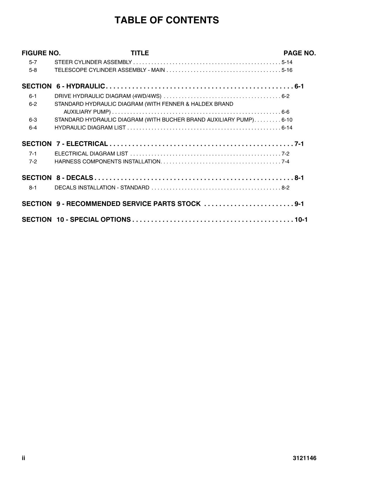 JLG 740AJ Boom Lift Parts Catalog Manual