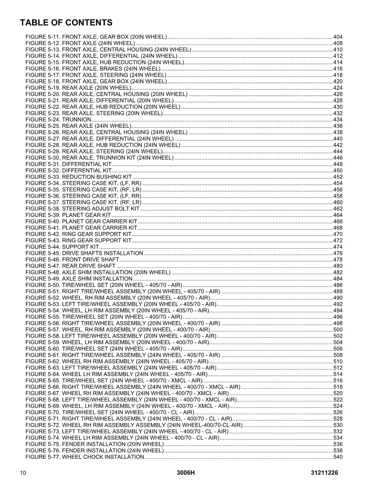 JLG 30.6 3006H Telehandler Parts Catalog Manual