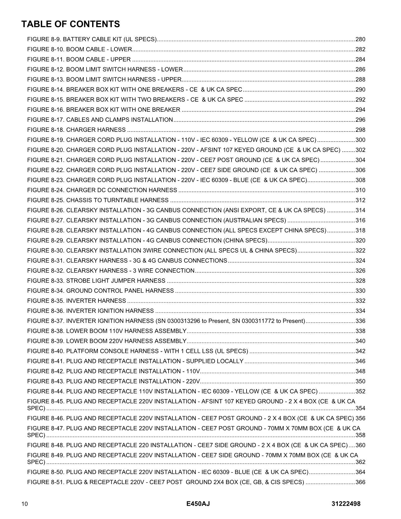 JLG E450AJ Boom Lift Parts Catalog Manual 31222498