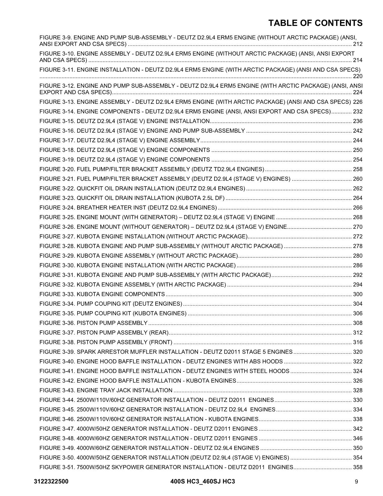 JLG 400S HC3 460SJ HC3 Boom Lift Parts Catalog Manual