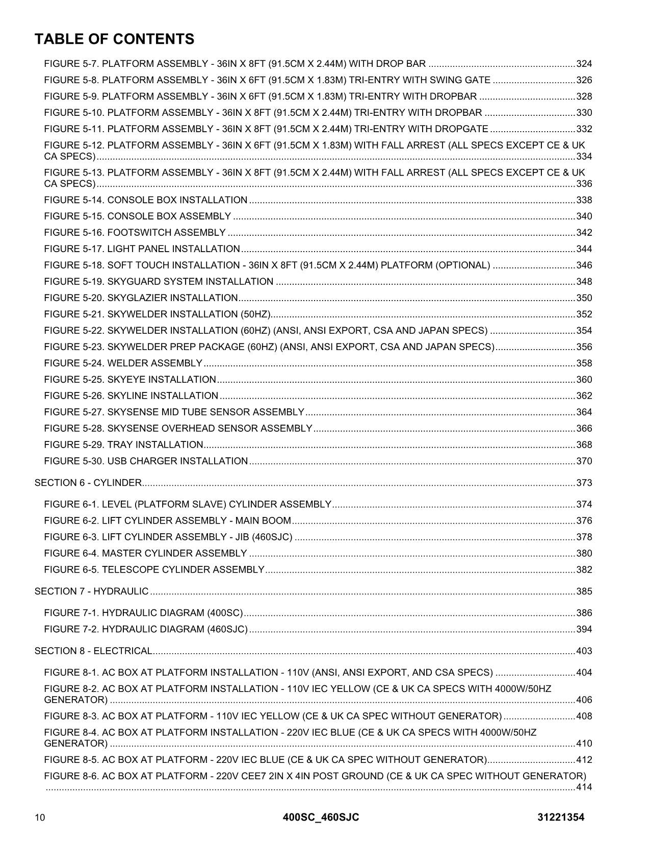 JLG 400SC 460SJC  Boom Lift Parts Catalog Manual