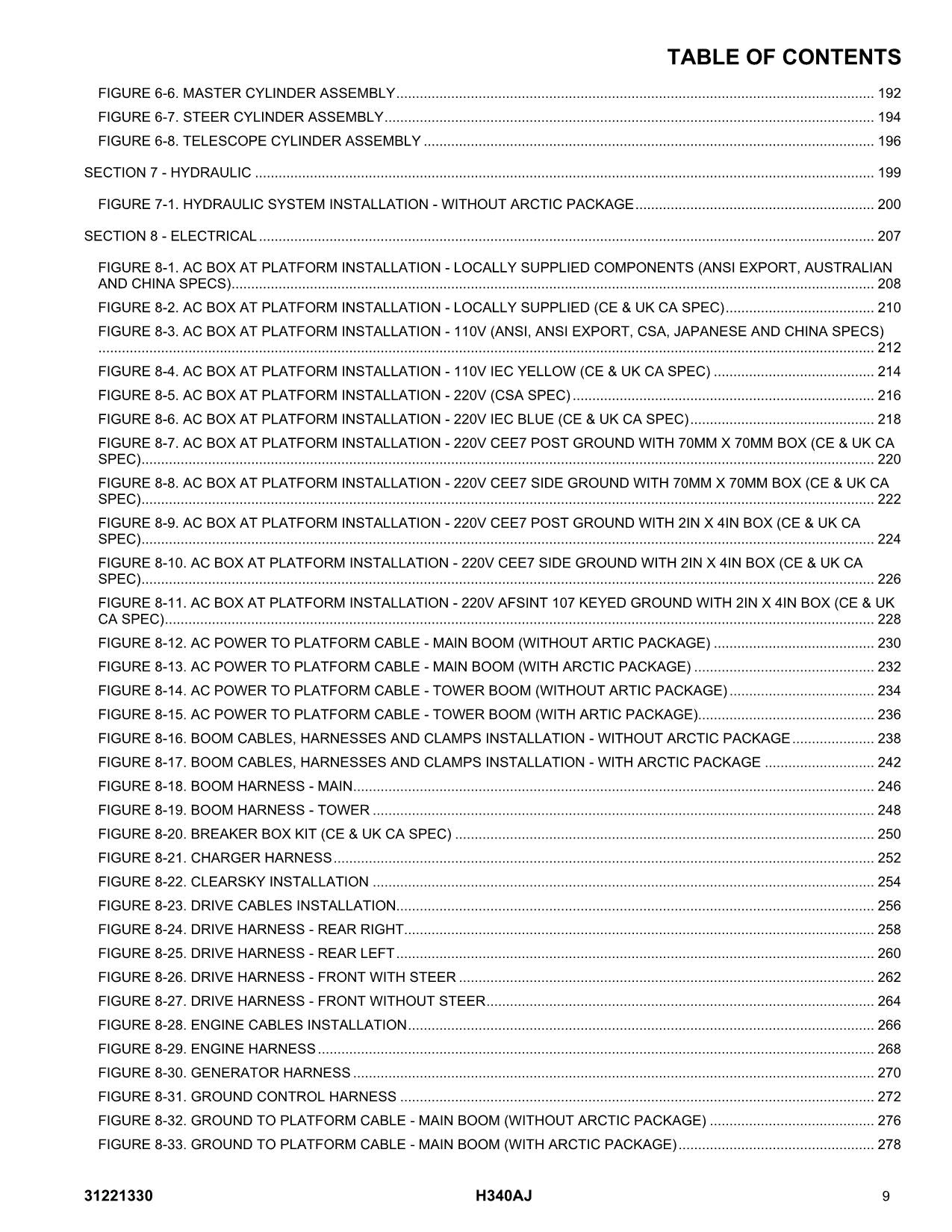 JLG H340AJ Boom Lift Parts Catalog Manual 31221330