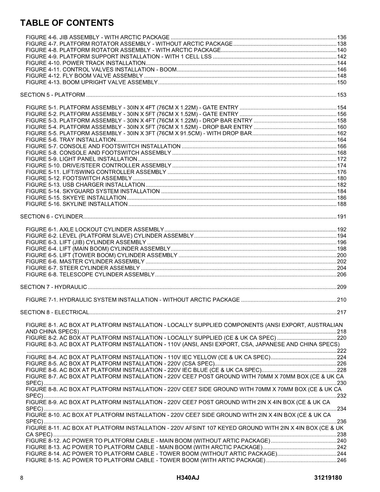 JLG H340AJ Boom Lift Parts Catalog Manual 31219180