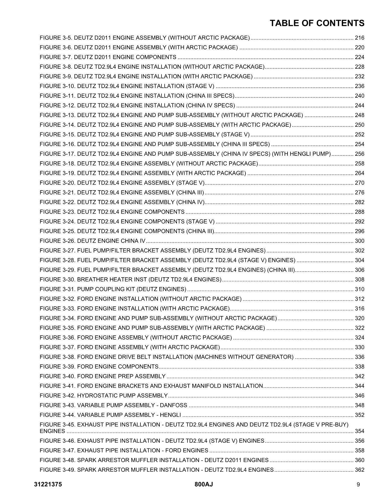 JLG 800AJ Boom Lift Parts Catalog Manual 31221375