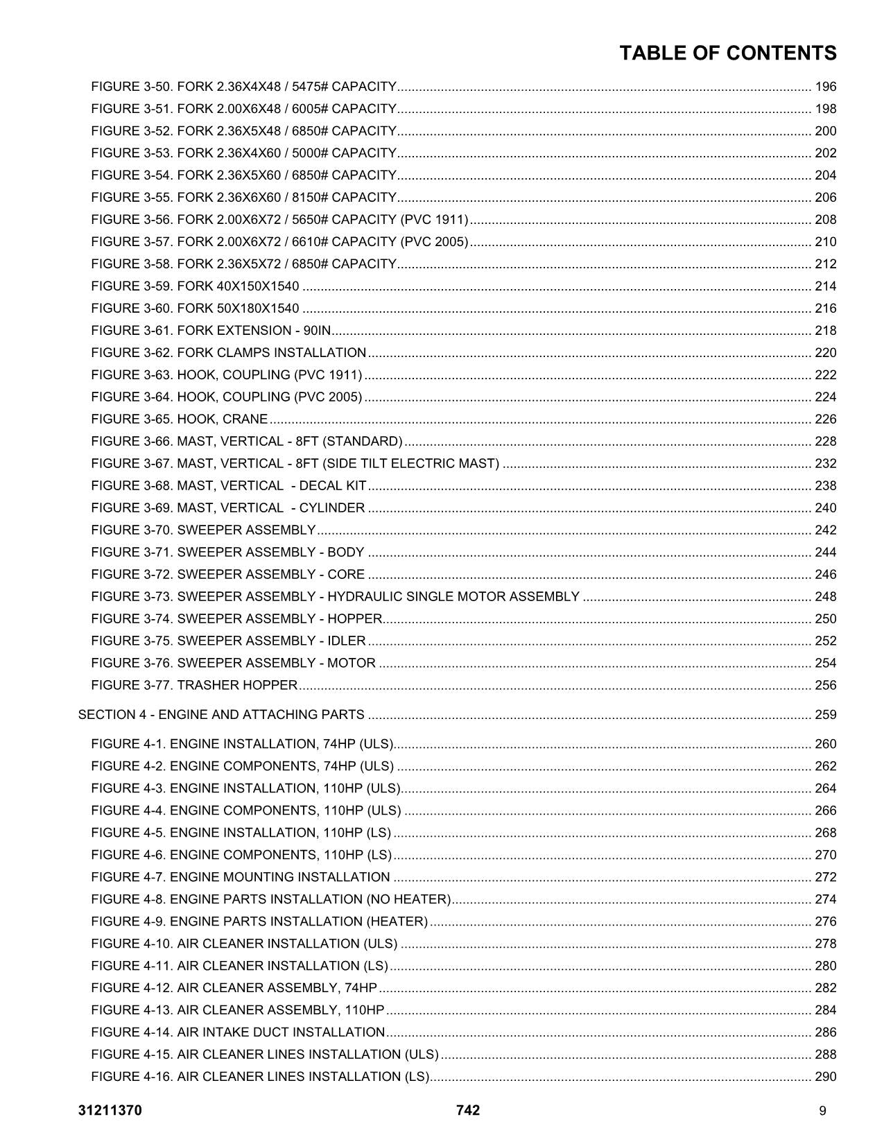 JLG 742 Telehandler Parts Catalog Manual 31211370