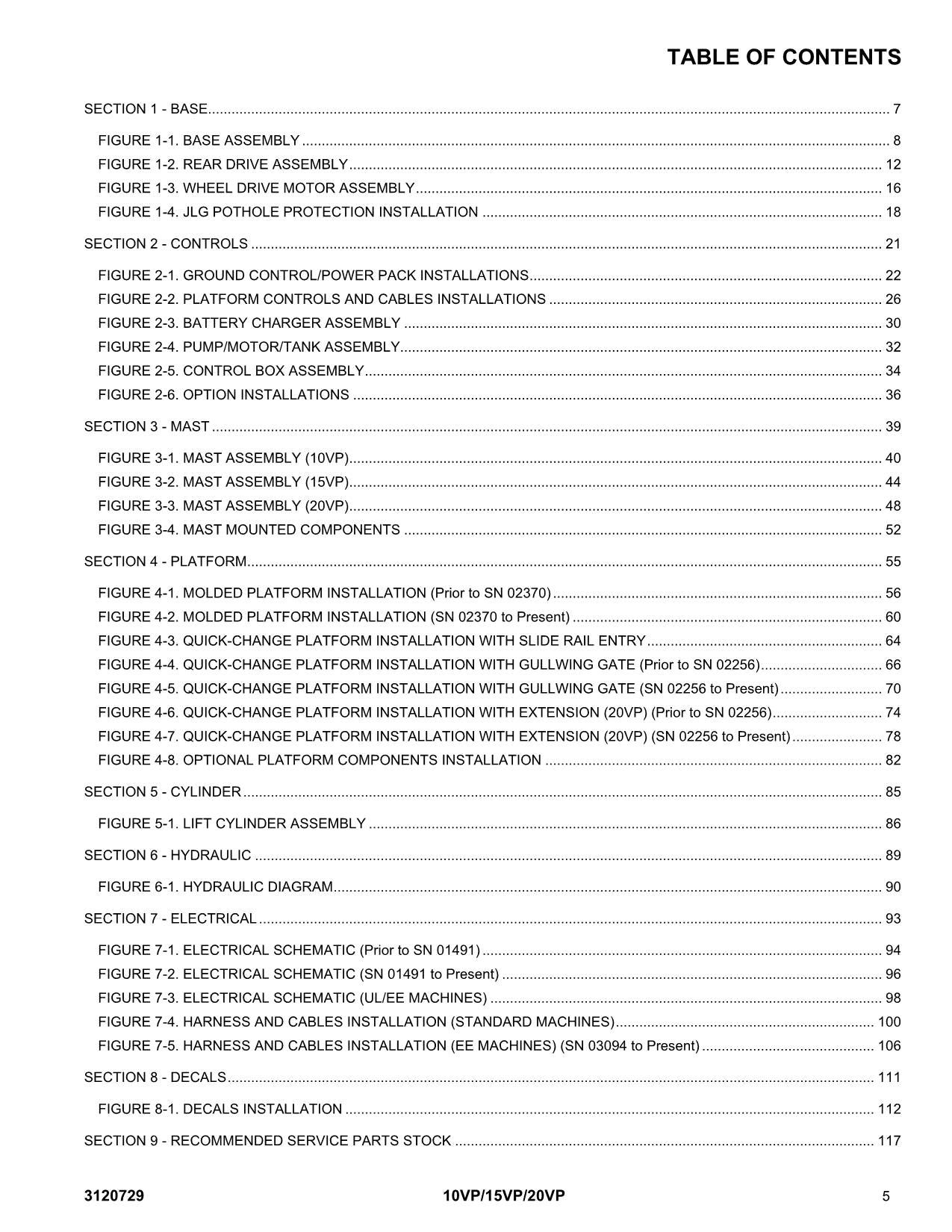 JLG 10VP 15VP 20VP Vertical Mast Parts Catalog Manual