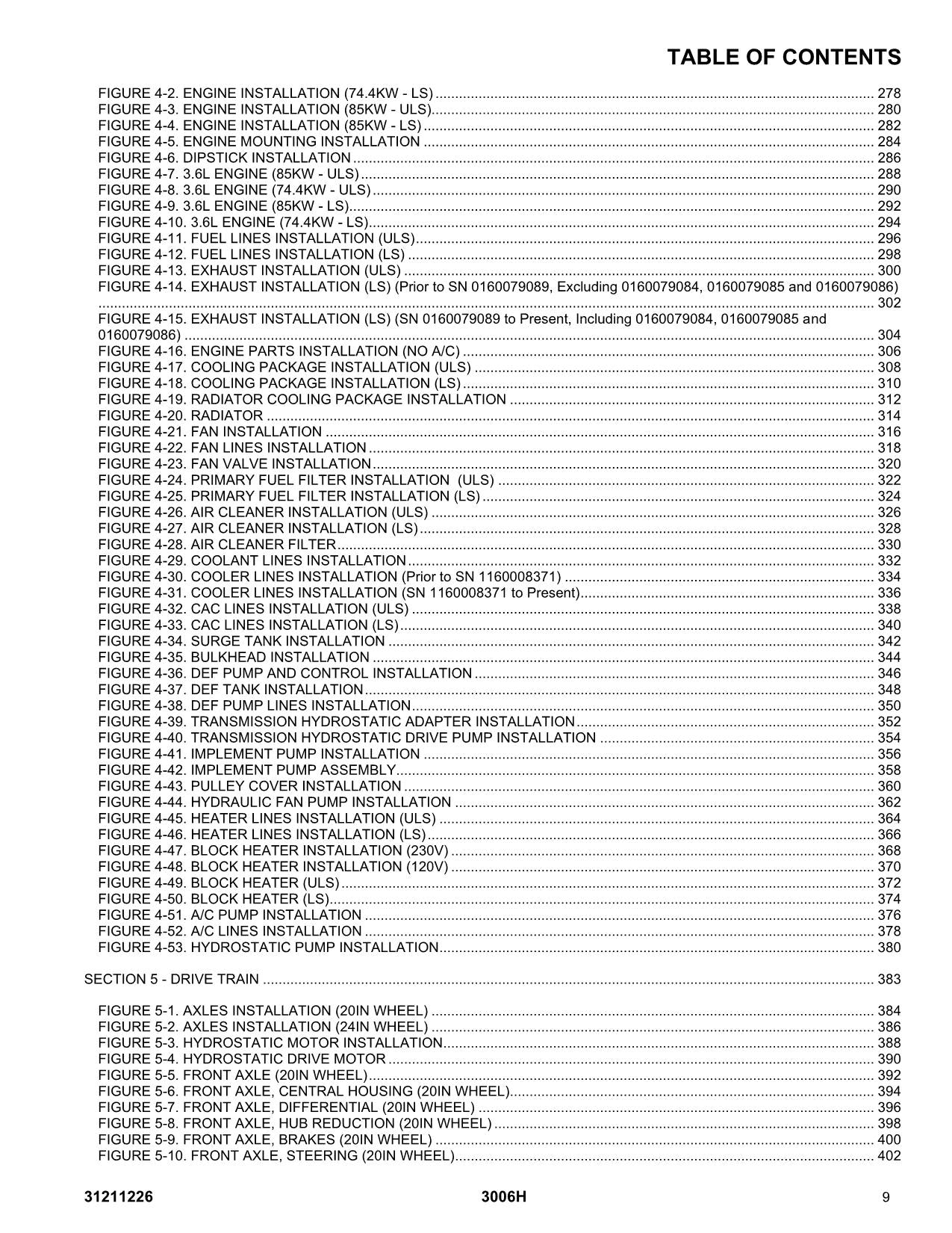 JLG 30.6 3006H Telehandler Parts Catalog Manual