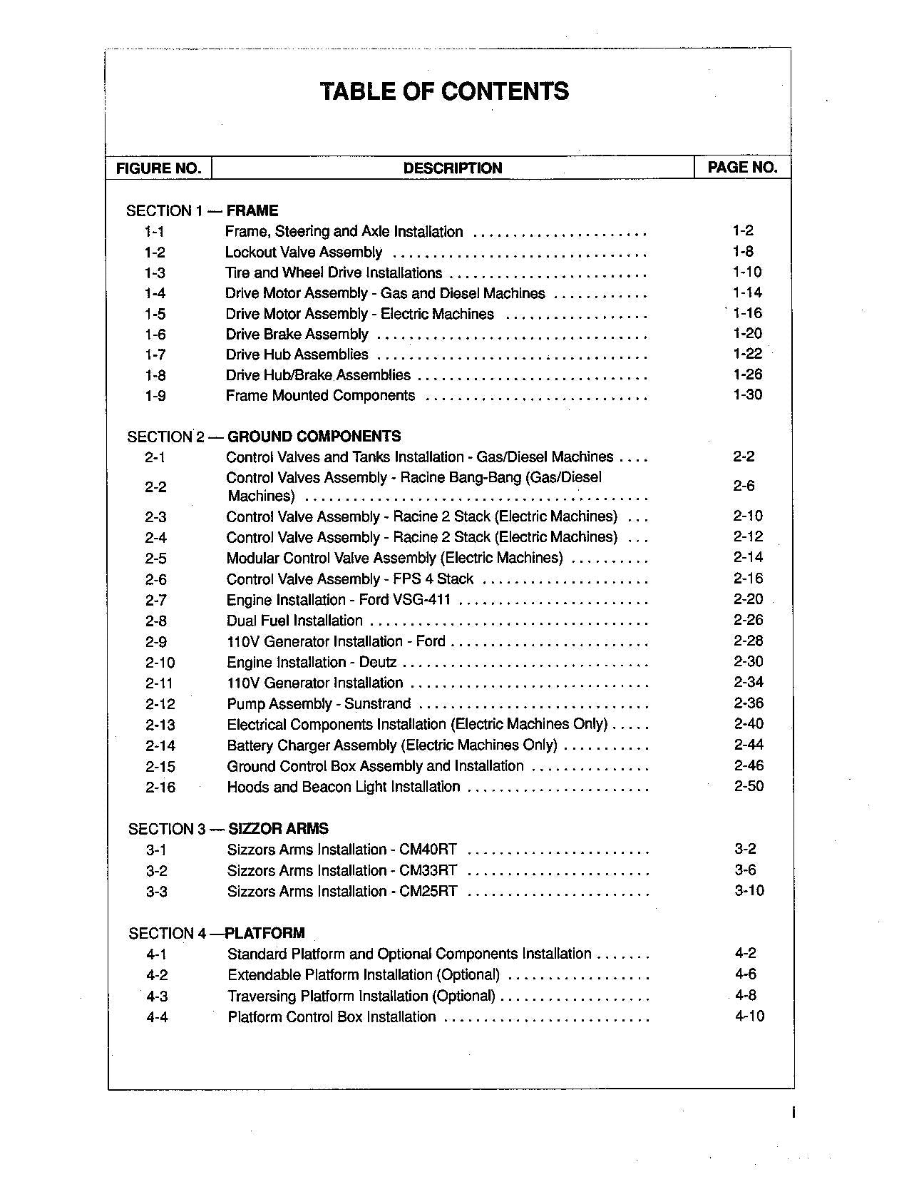 JLG CM25RT CM33RT CM40RT Boom Lift Parts Catalog Manual