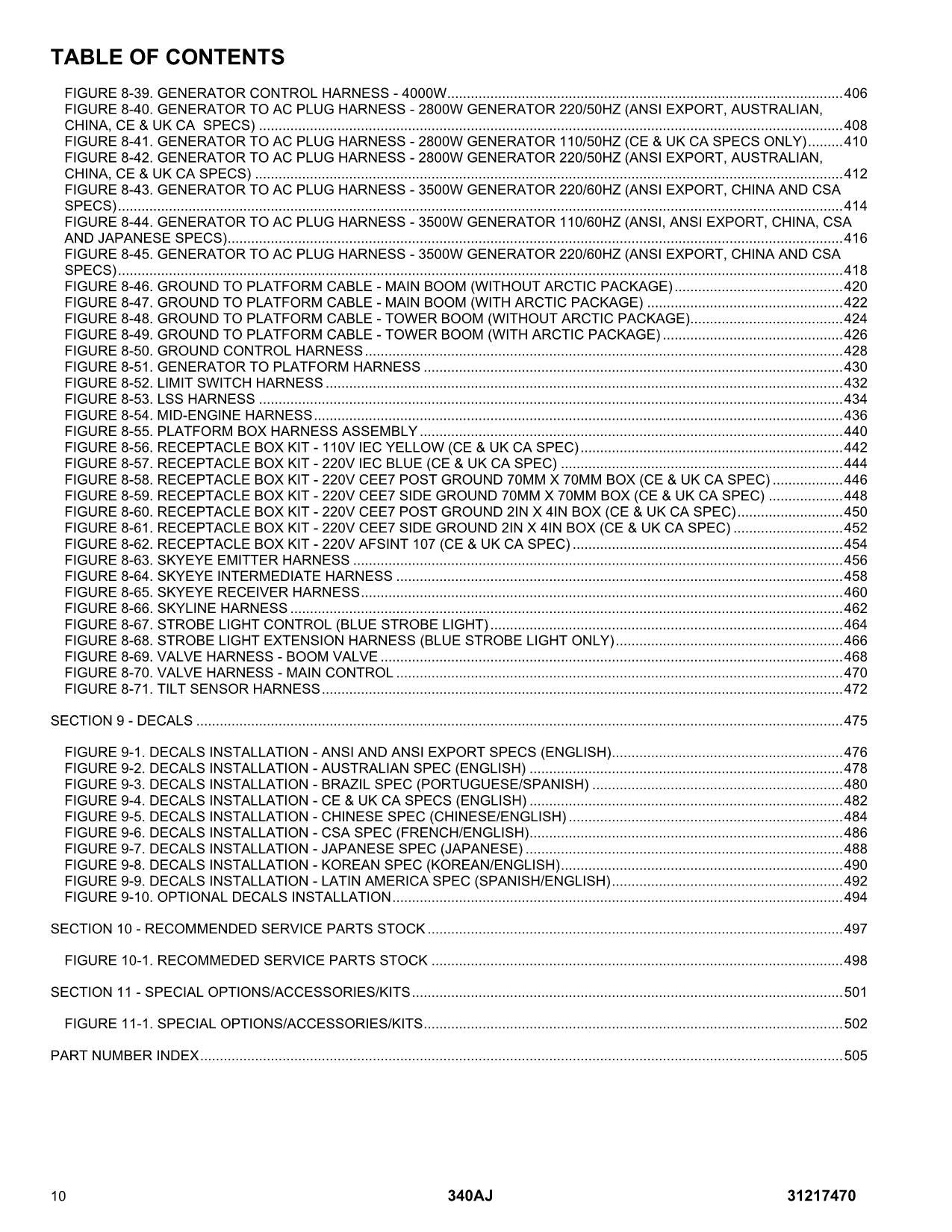 JLG 340AJ Boom Lift  Parts Catalog Manual 31217470