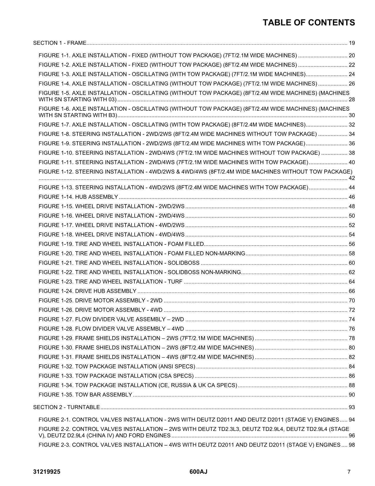 JLG 600AJ Boom Lift Parts Catalog Manual 31219925