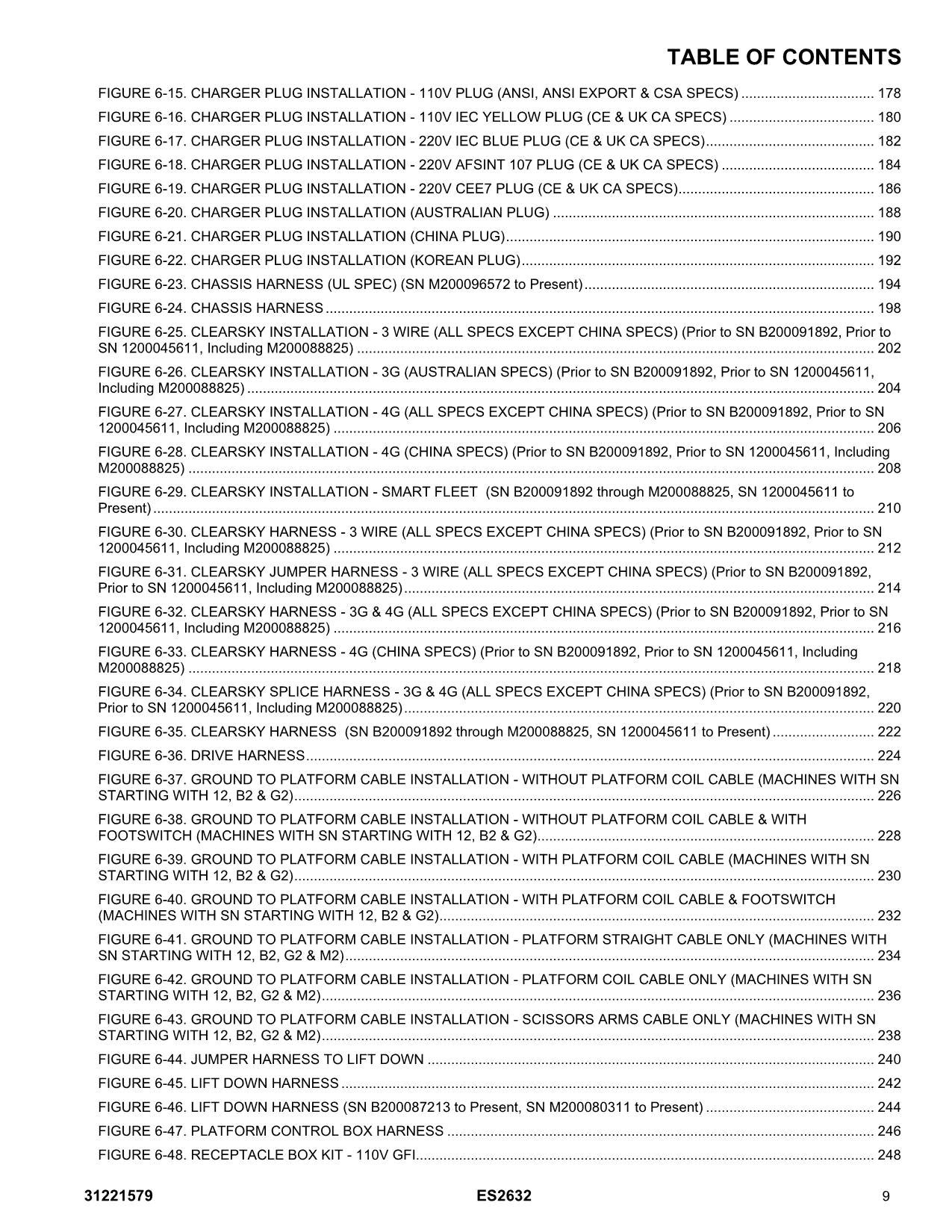 JLG ES2632 Scissor Lift Parts Catalog Manual