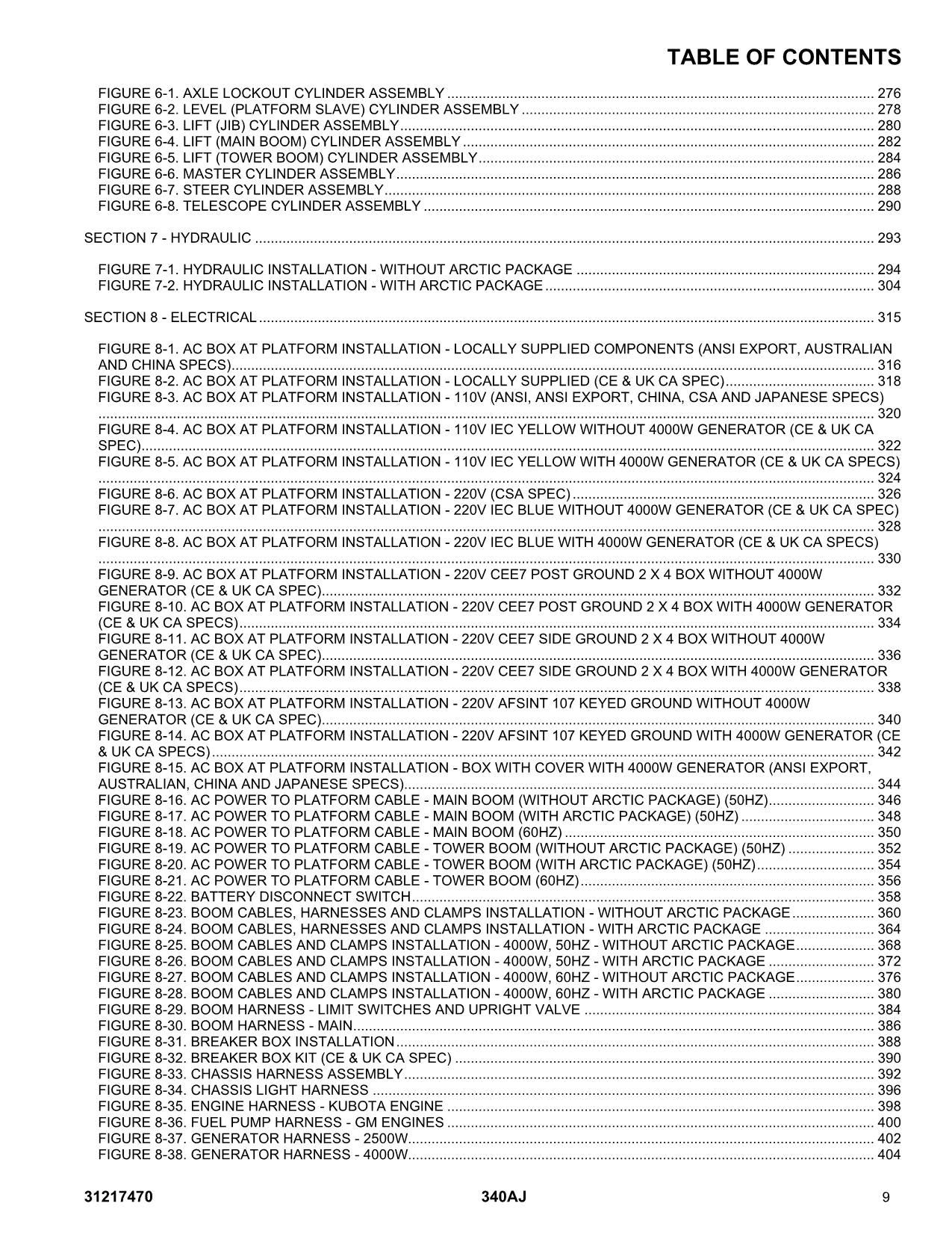 JLG 340AJ Boom Lift  Parts Catalog Manual 31217470