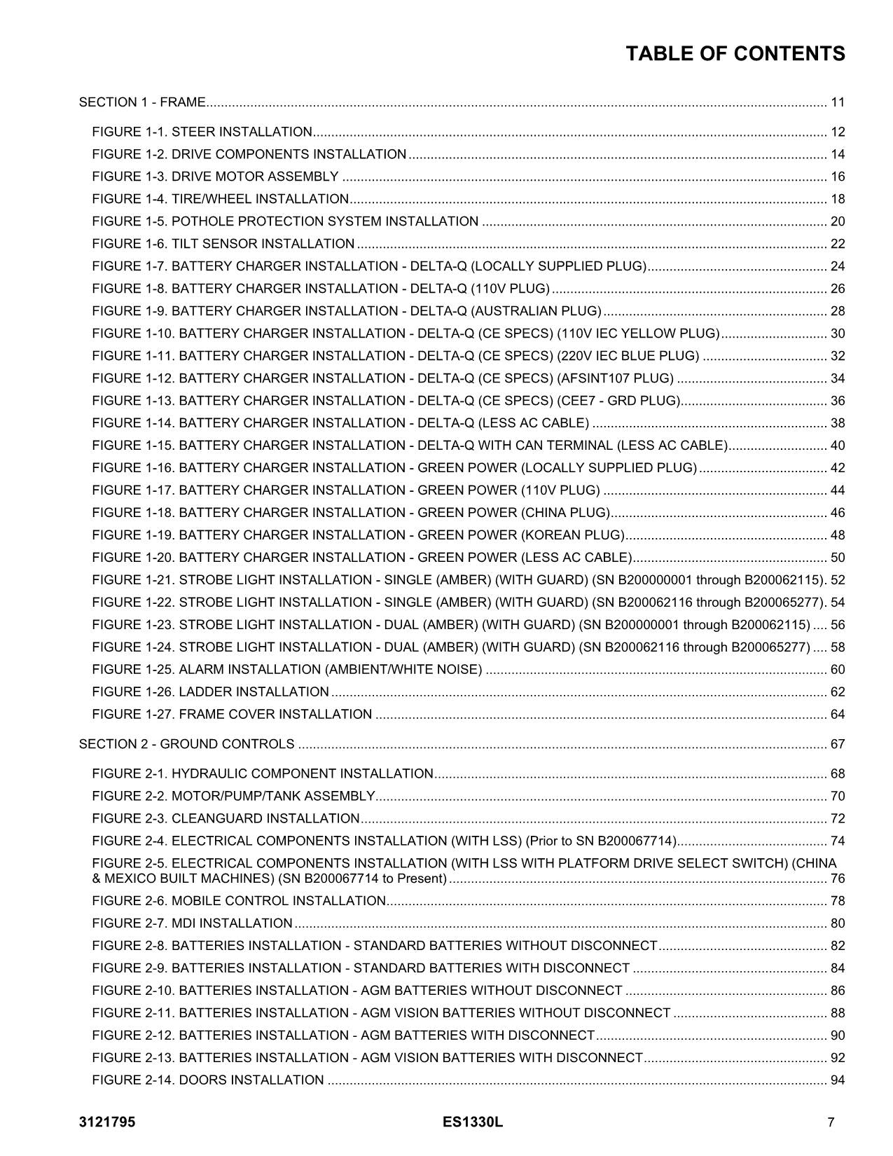 JLG ES1330L Scissor Lift Parts Catalog Manual