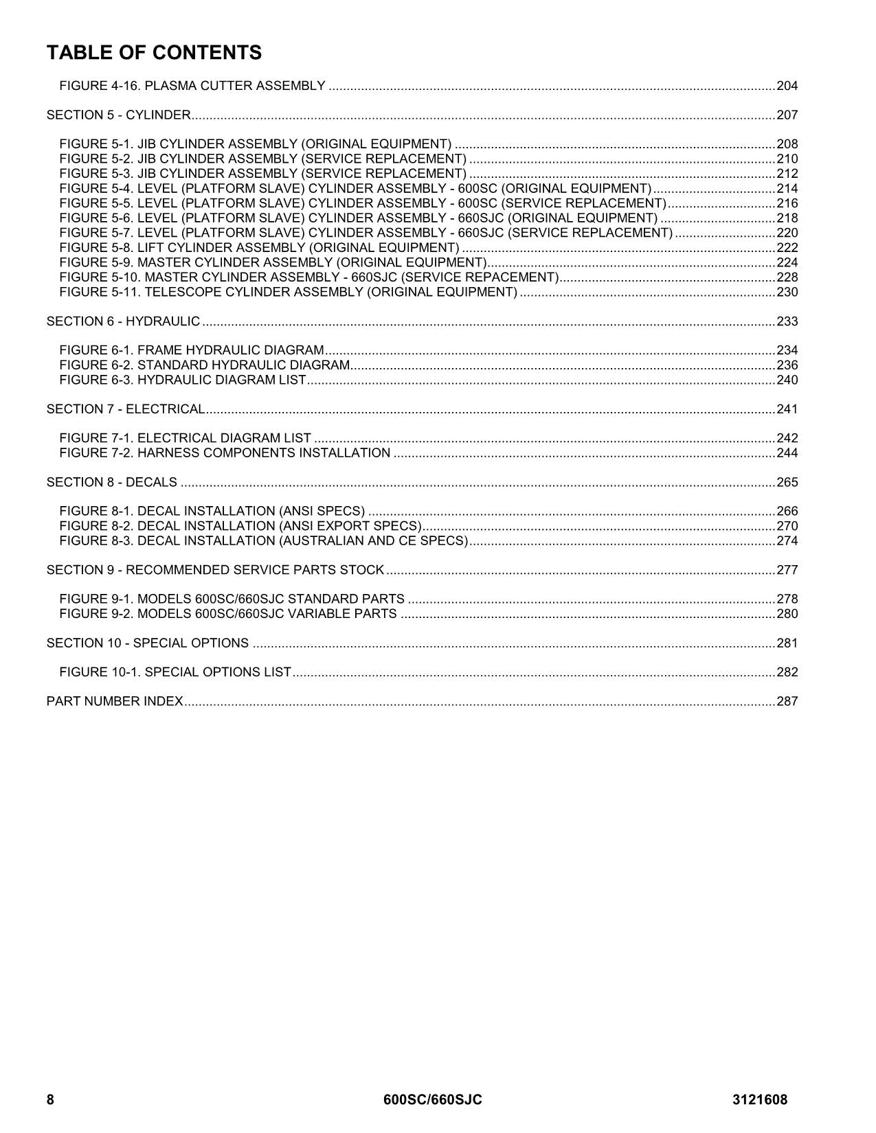 JLG 600SC 660SJC Boom Lift Parts Catalog Manual