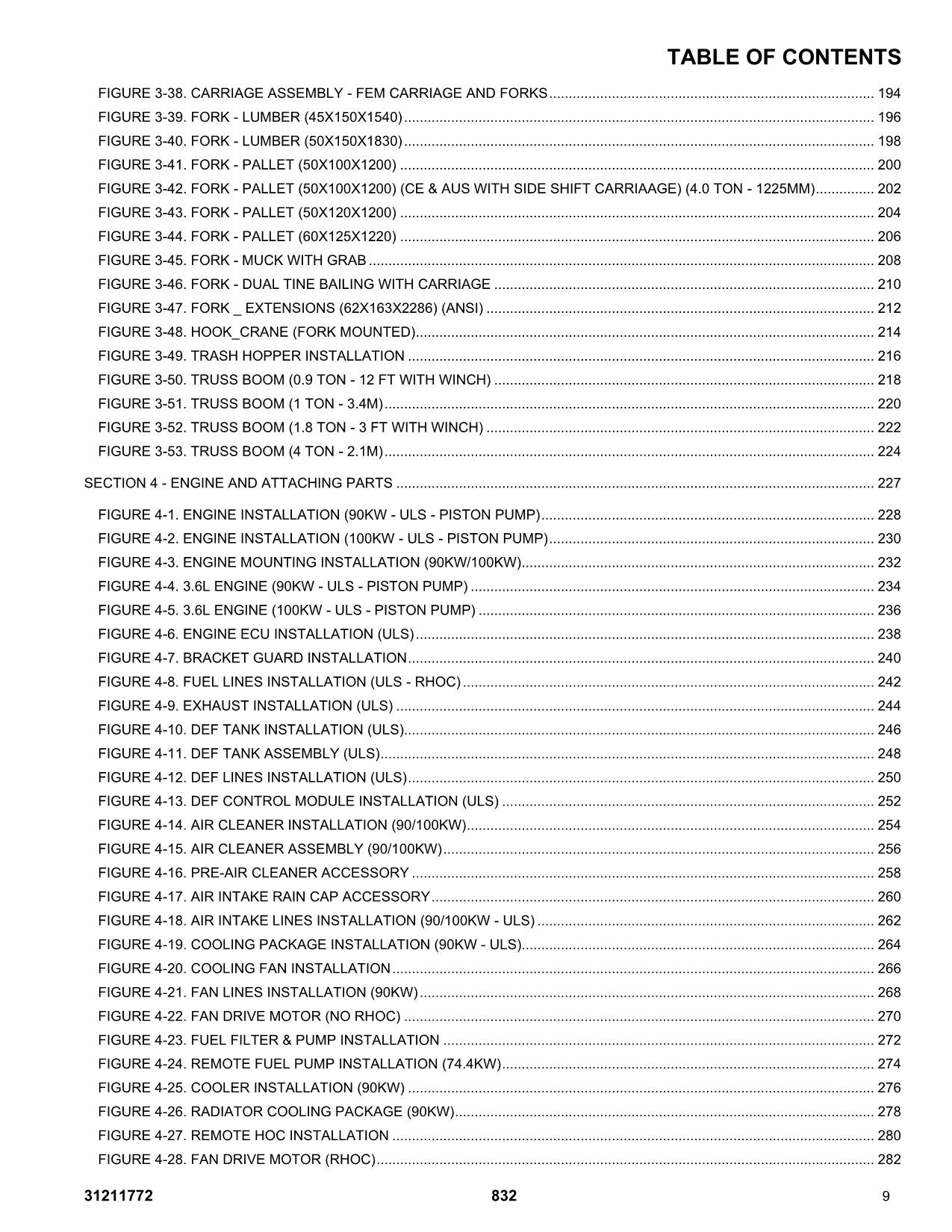 JLG 832 Telehandler Parts Catalog Manual 31211772