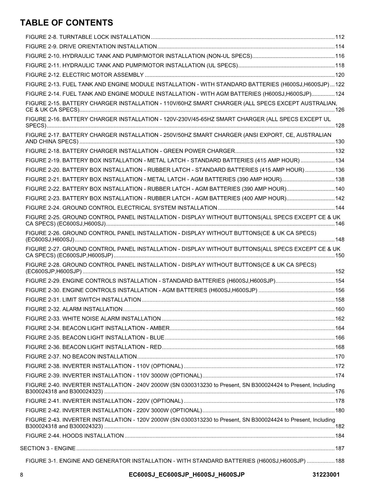 JLG EC600SJ EC600SJP H600SJ H600SJP Boom Lift Parts Catalog Manual 31223001