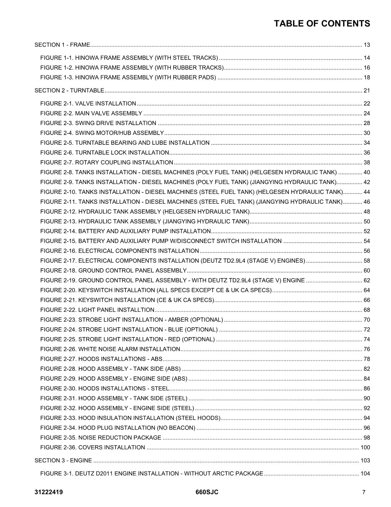 JLG 660SJC Boom Lift  Parts Catalog Manual