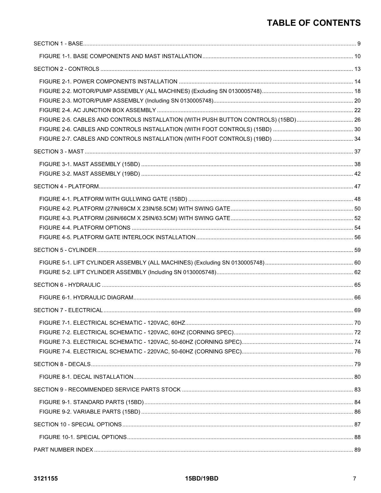 JLG 15BD 19BD Vertical Mast Parts Catalog Manual