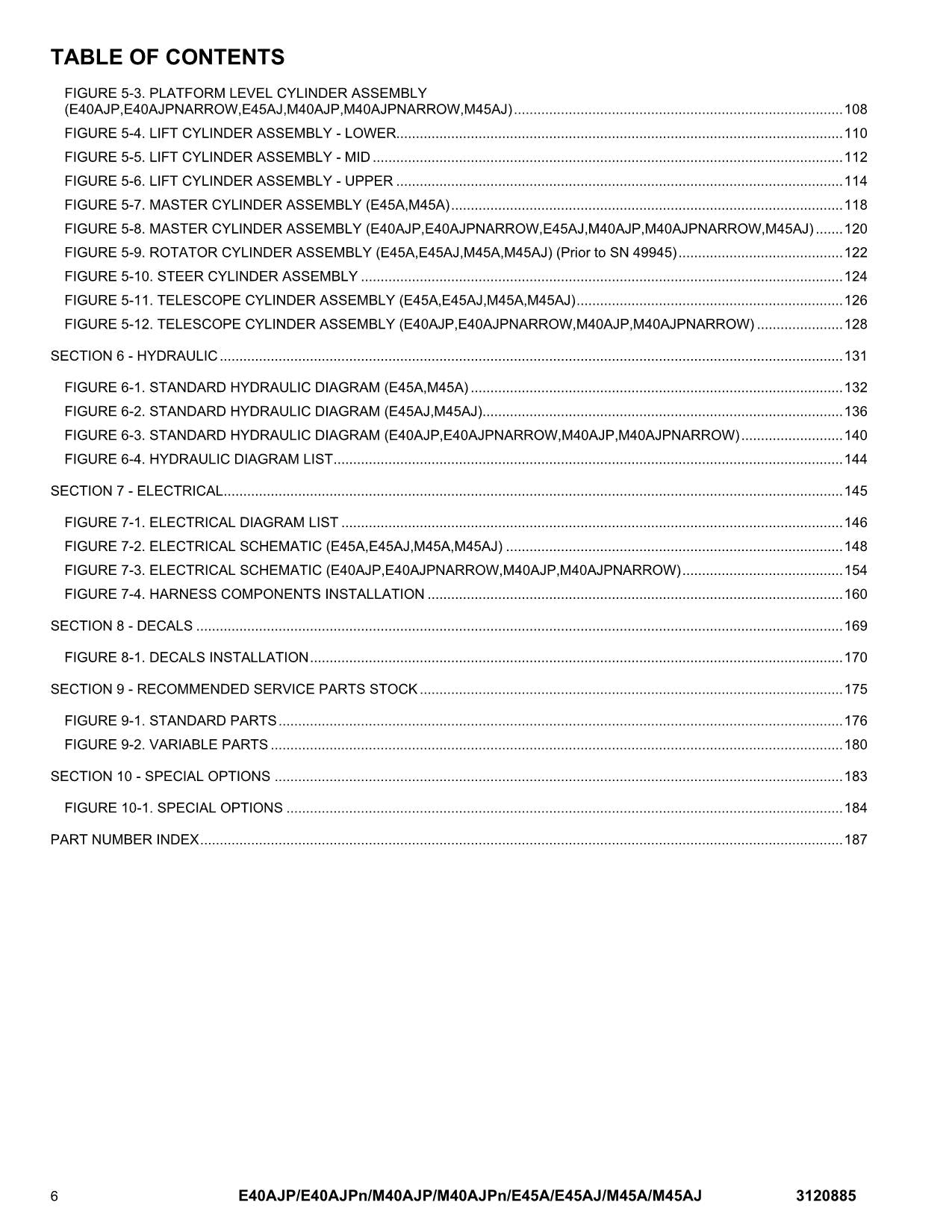 JLG E40AJP E40AJPnarrow E45A E45AJ M40AJP Boom Lift Parts Catalog Manual