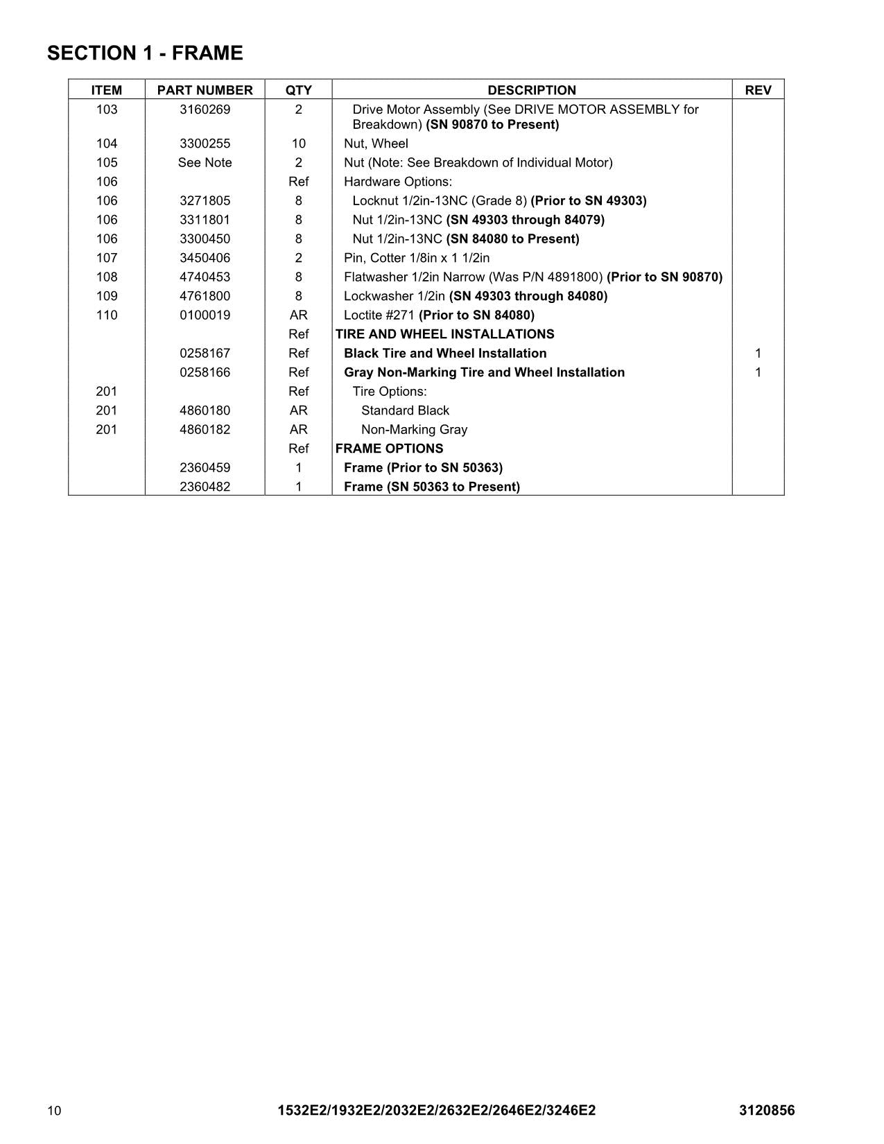 JLG 1532E2 1932E2 2032E2 2632E2 2646E2 3246E2 Lift Parts Catalog Manual 3120856