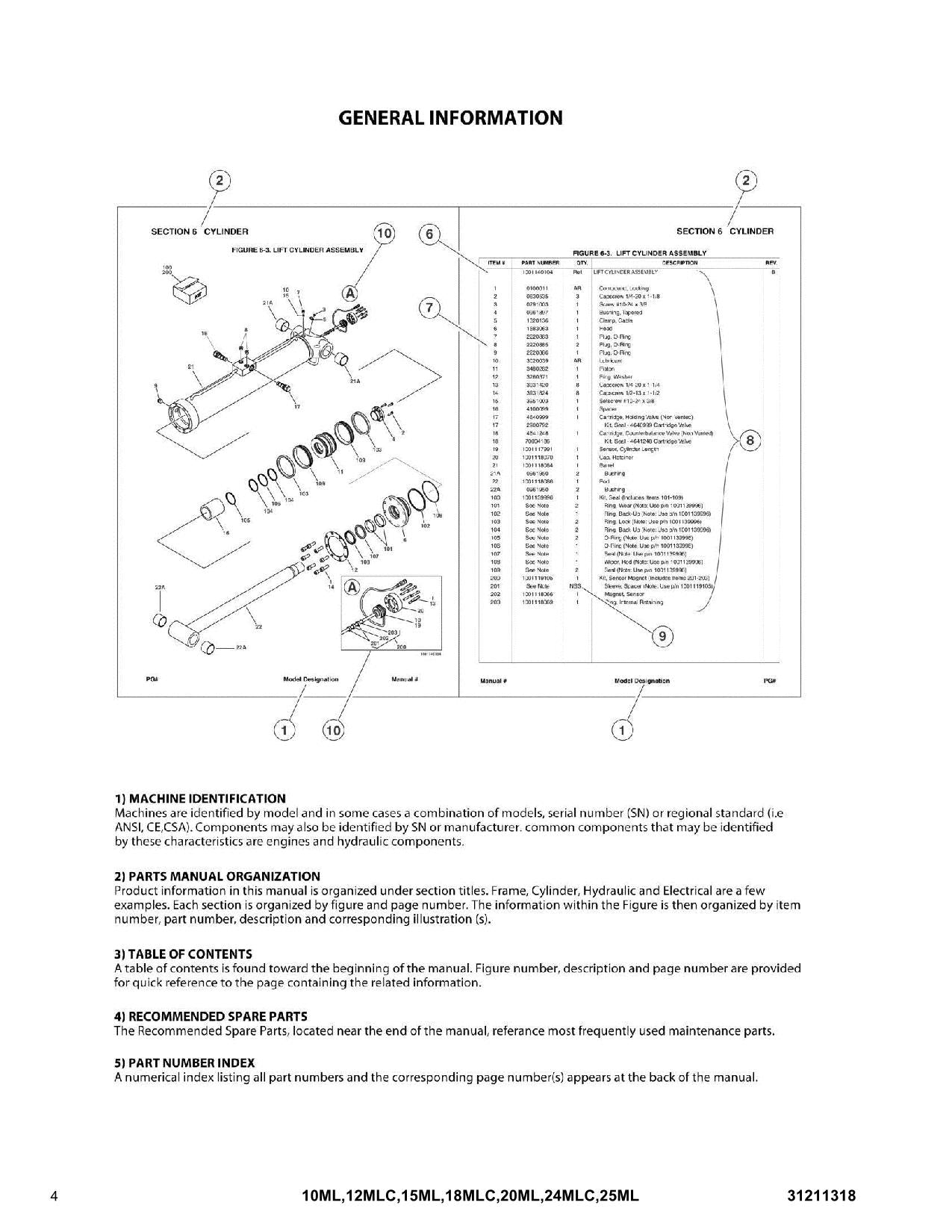 JLG 10ML 12MLC 15ML 18MLC 20ML 24MLC 25ML Vertical Mast Parts Catalog Manual