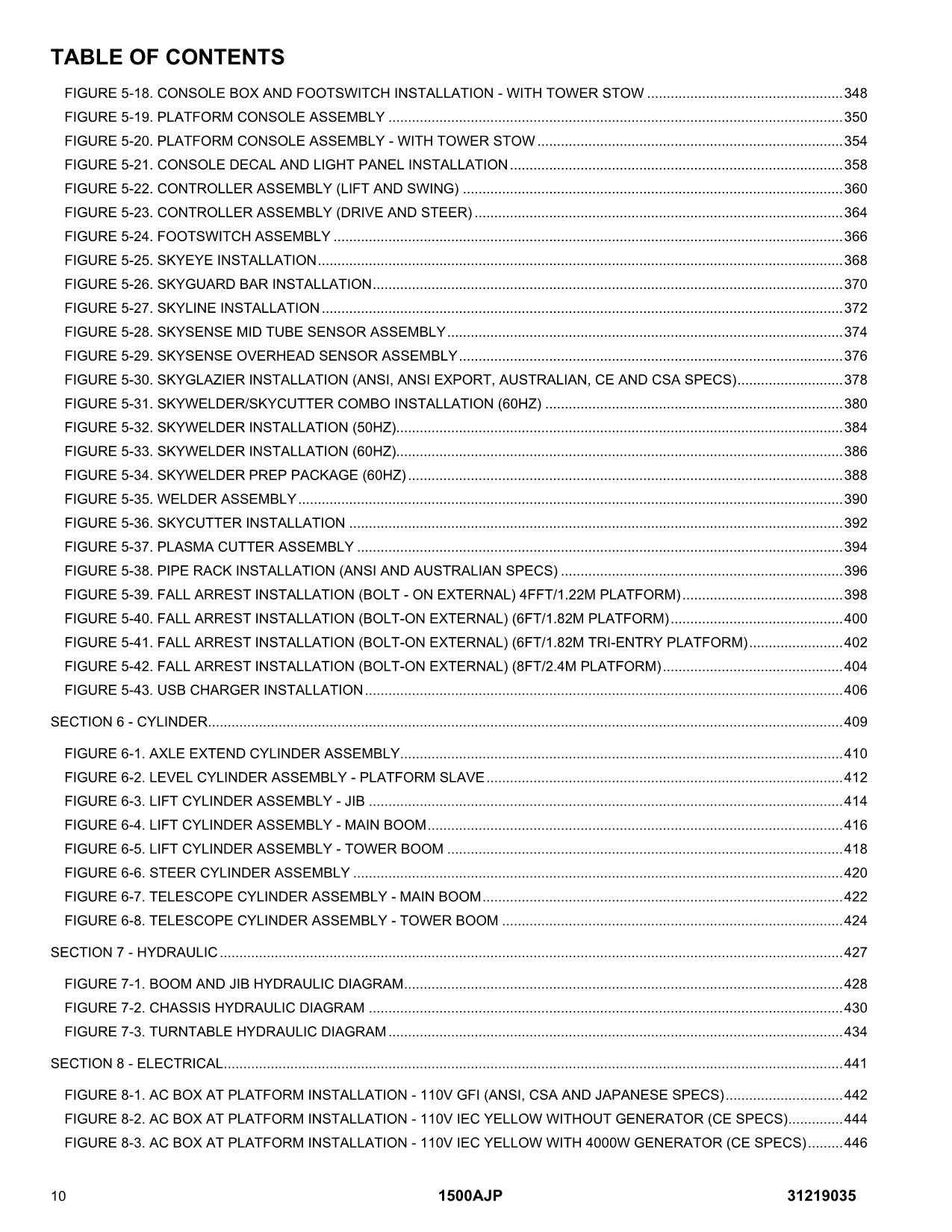 JLG 1500AJP Boom Lift Parts Catalog Manual 31219035