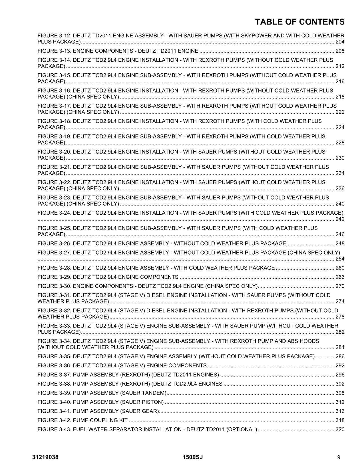 JLG 1500SJ Boom Lift Parts Catalog Manual 31219038