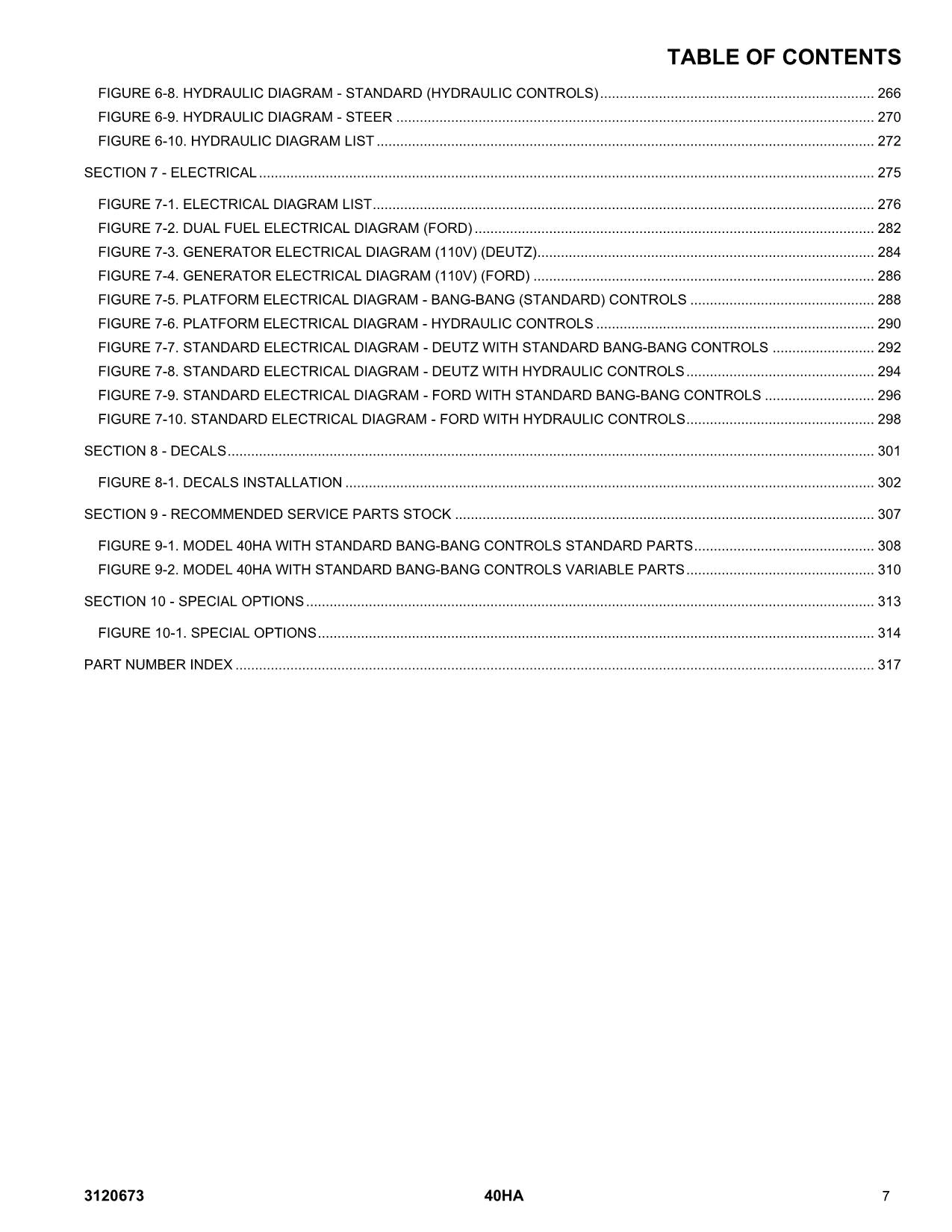 JLG 40HA Boom Lift Parts Catalog Manual 3120673