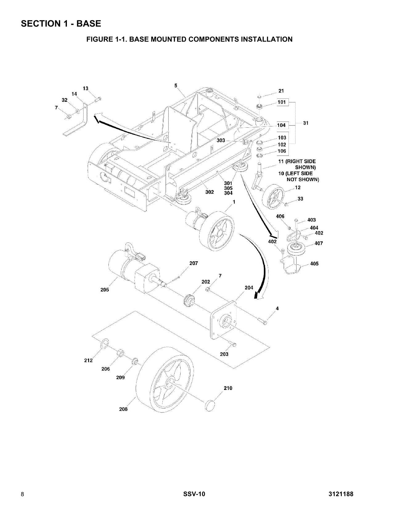 JLG SSV-10 Vertical Mast Parts Catalog Manual