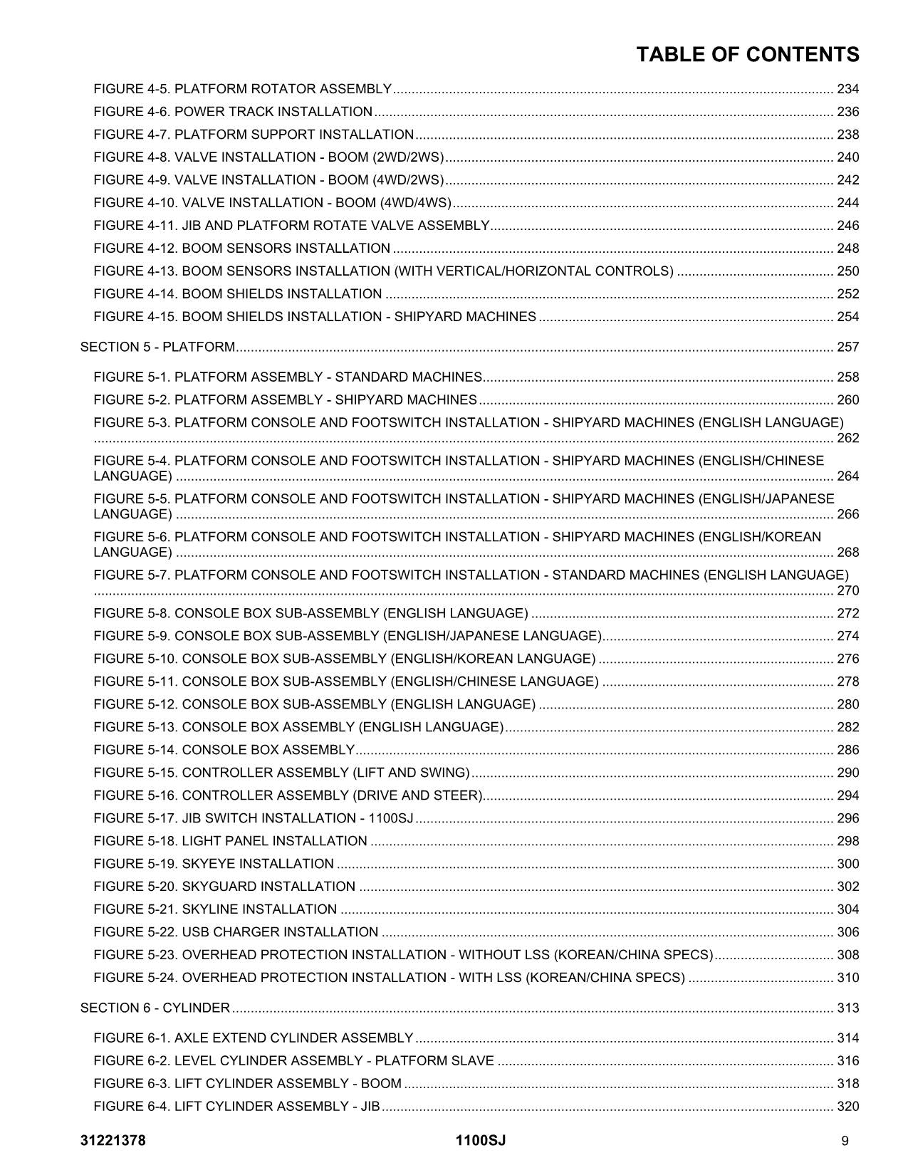 JLG 1100SJ Boom Lift Parts Catalog Manual