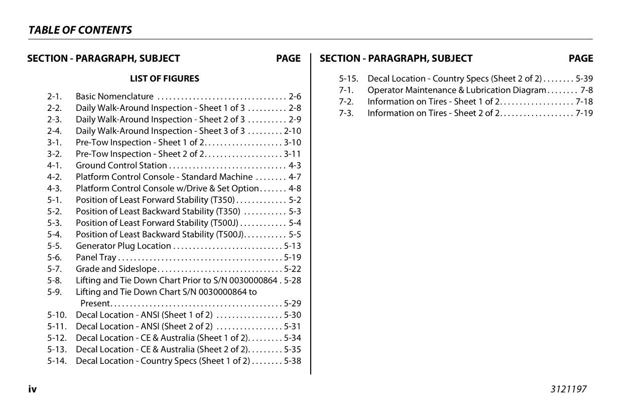 JLG T350 T500J Boom Lift Maintenance Operation Operators Manual 3121197