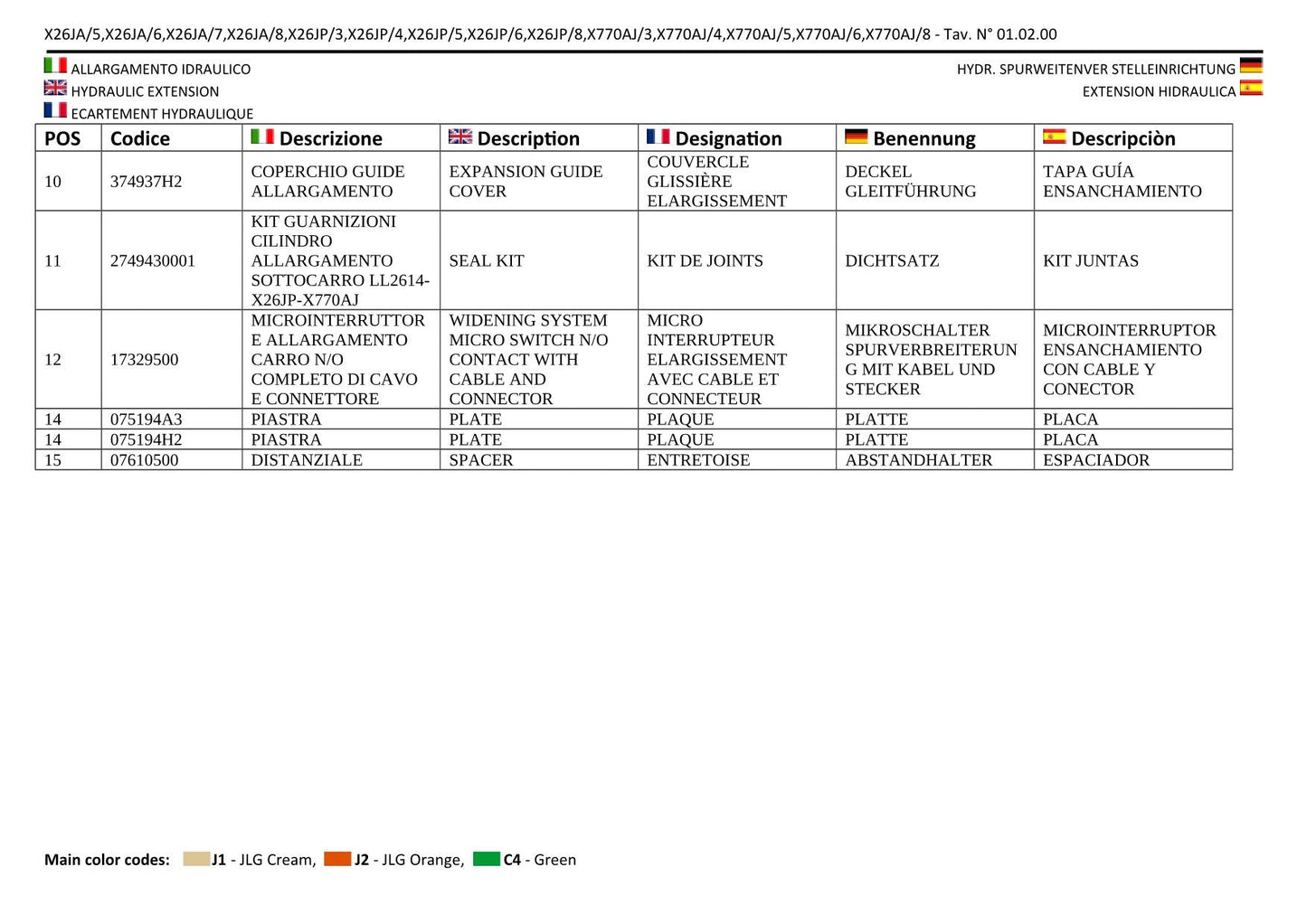 JLG X26JP X770AJ Compact Crawler Boom Parts Catalog Manual C170001399 to Present