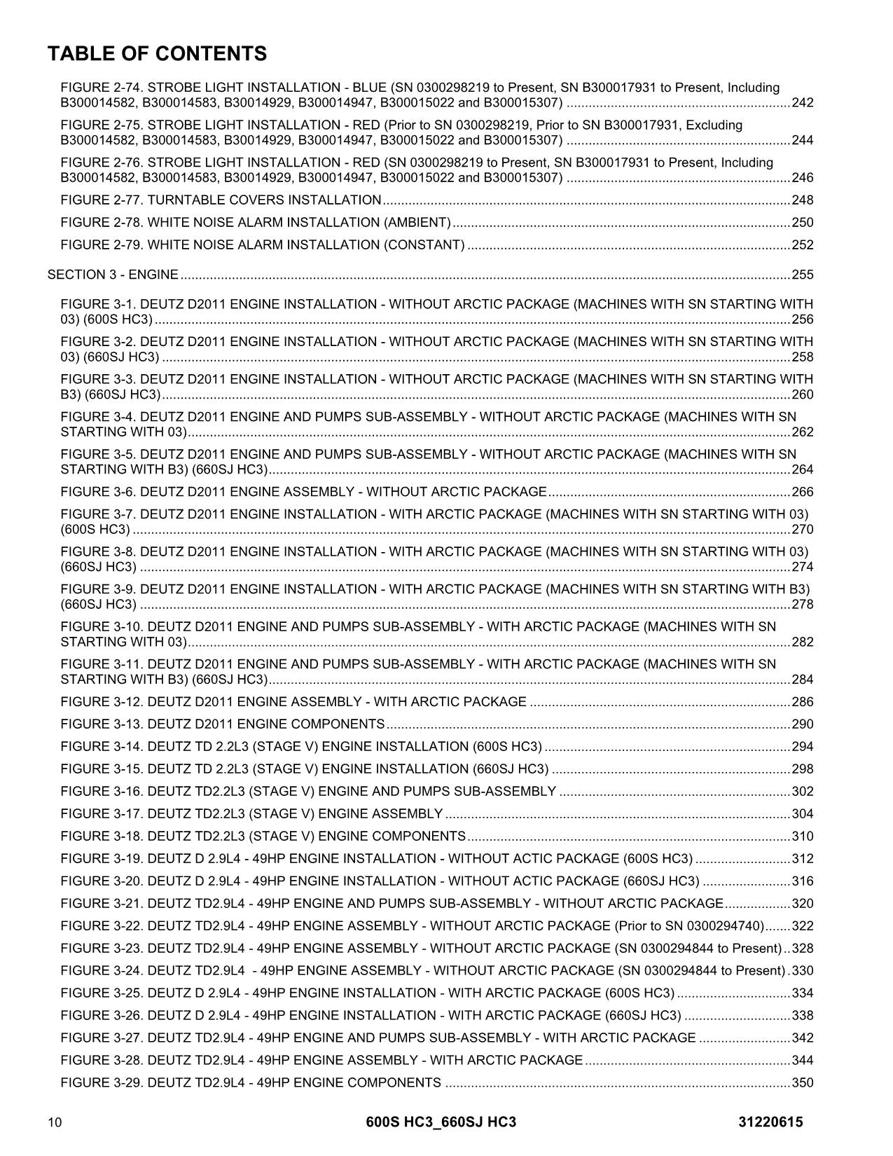 JLG 600S HC3 660SJ HC3 Boom Lift Parts Catalog Manual 31220615