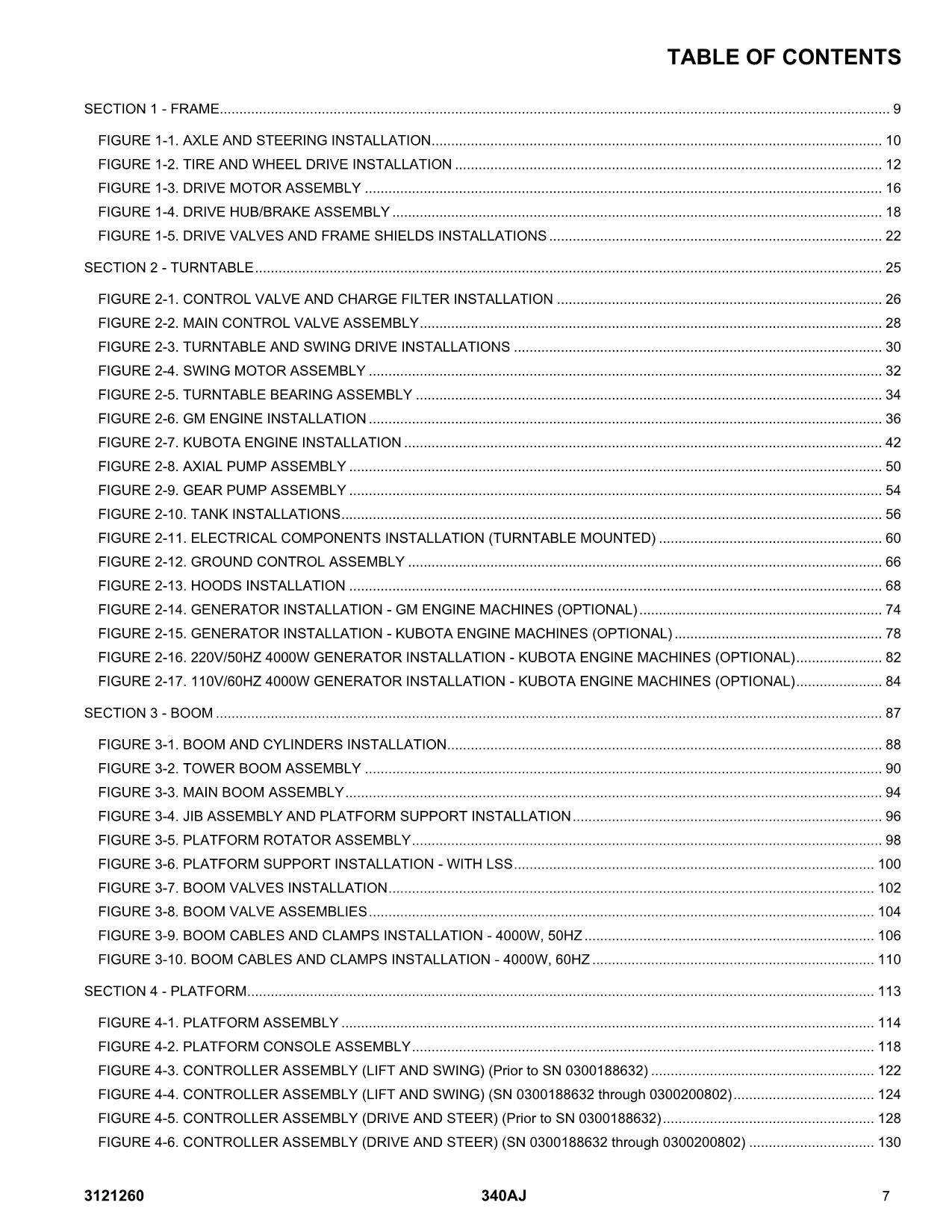 JLG 340AJ Scissor Lift Parts Catalog Manual