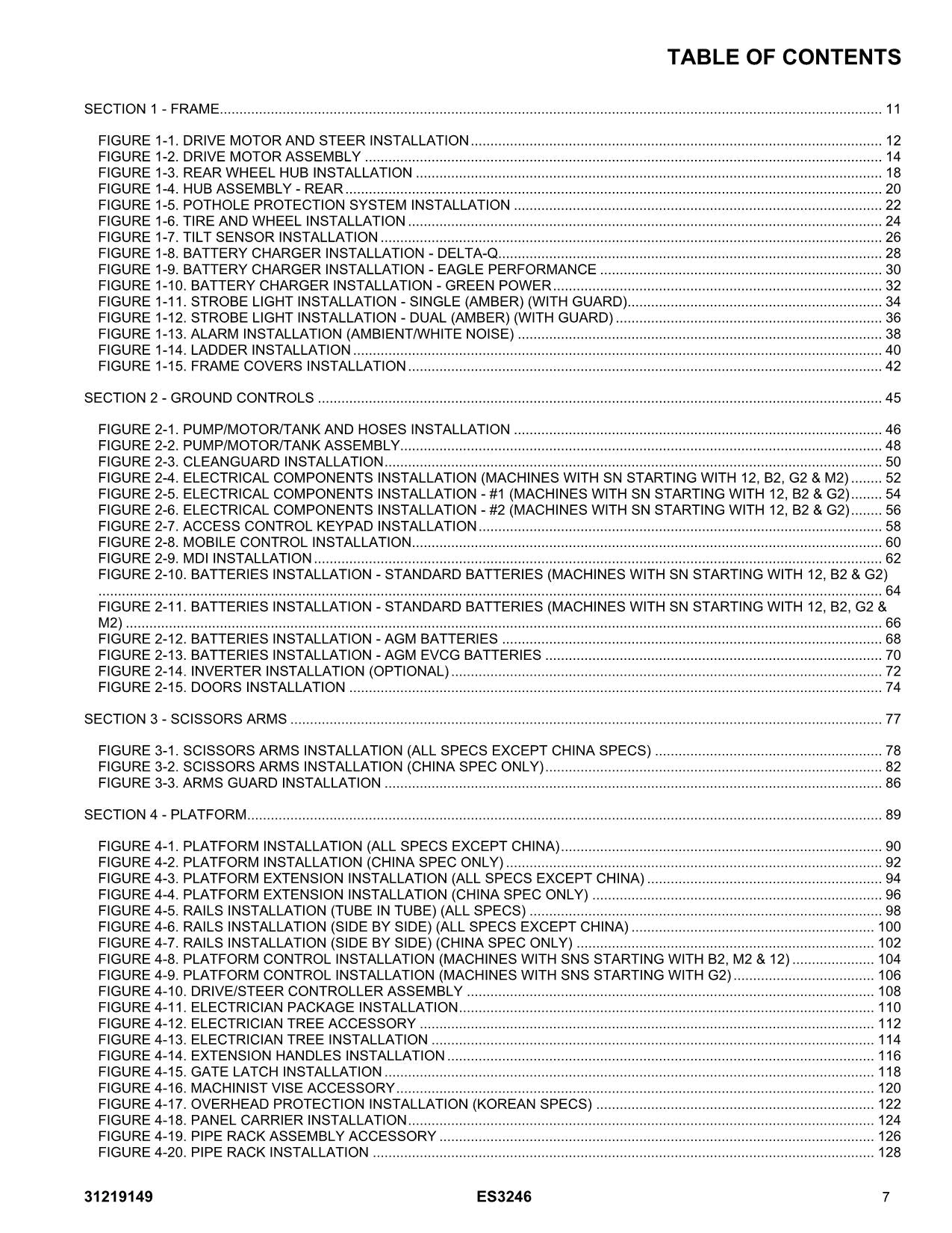 JLG ES3246 Scissor Lift Parts Catalog Manual 31219149