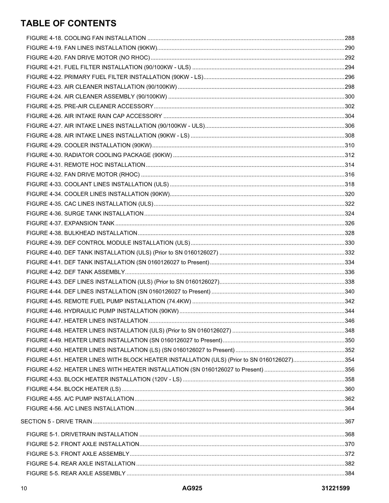 JLG 925 AG925 Telehandler Parts Catalog Manual