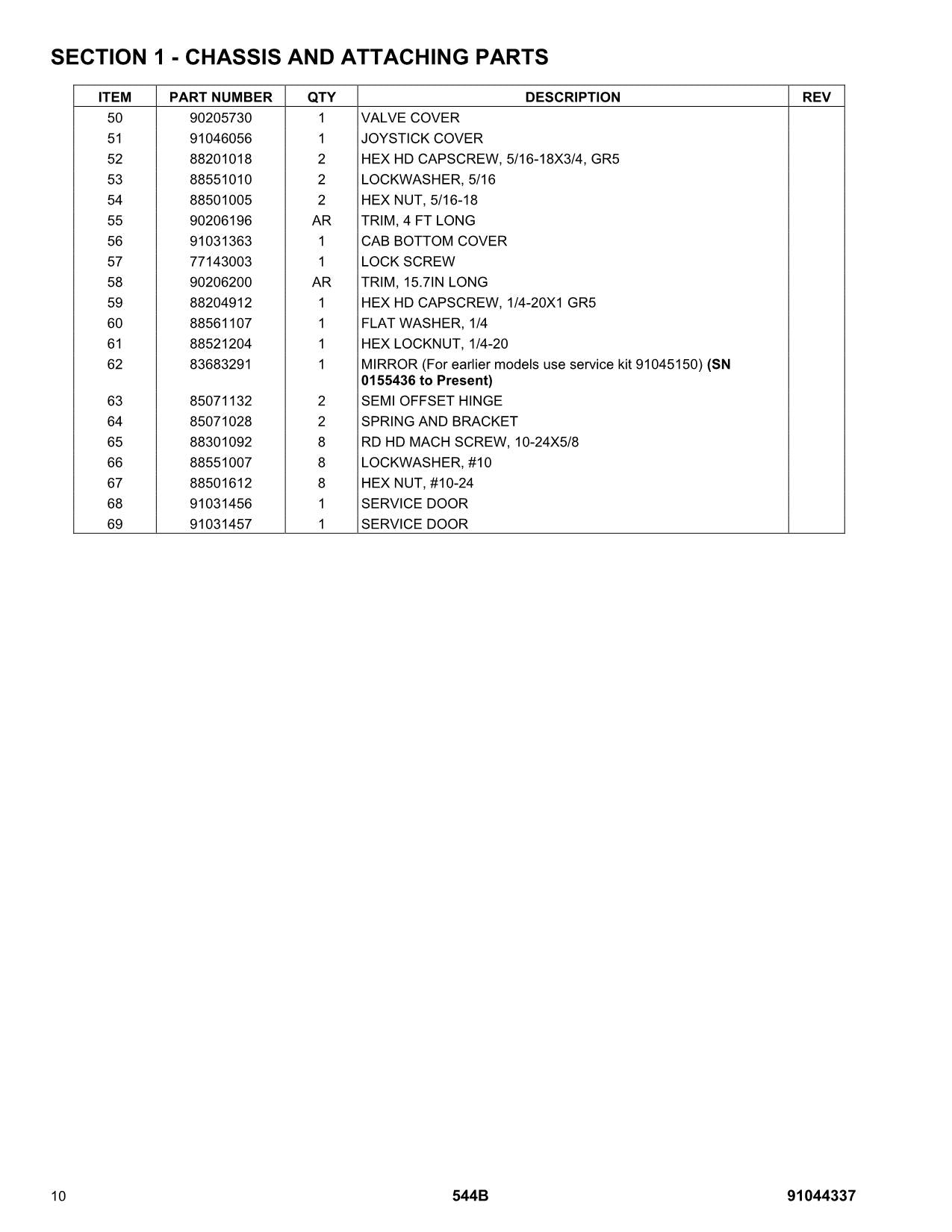 GRADALL 544B Telehandler Parts Catalog Manual