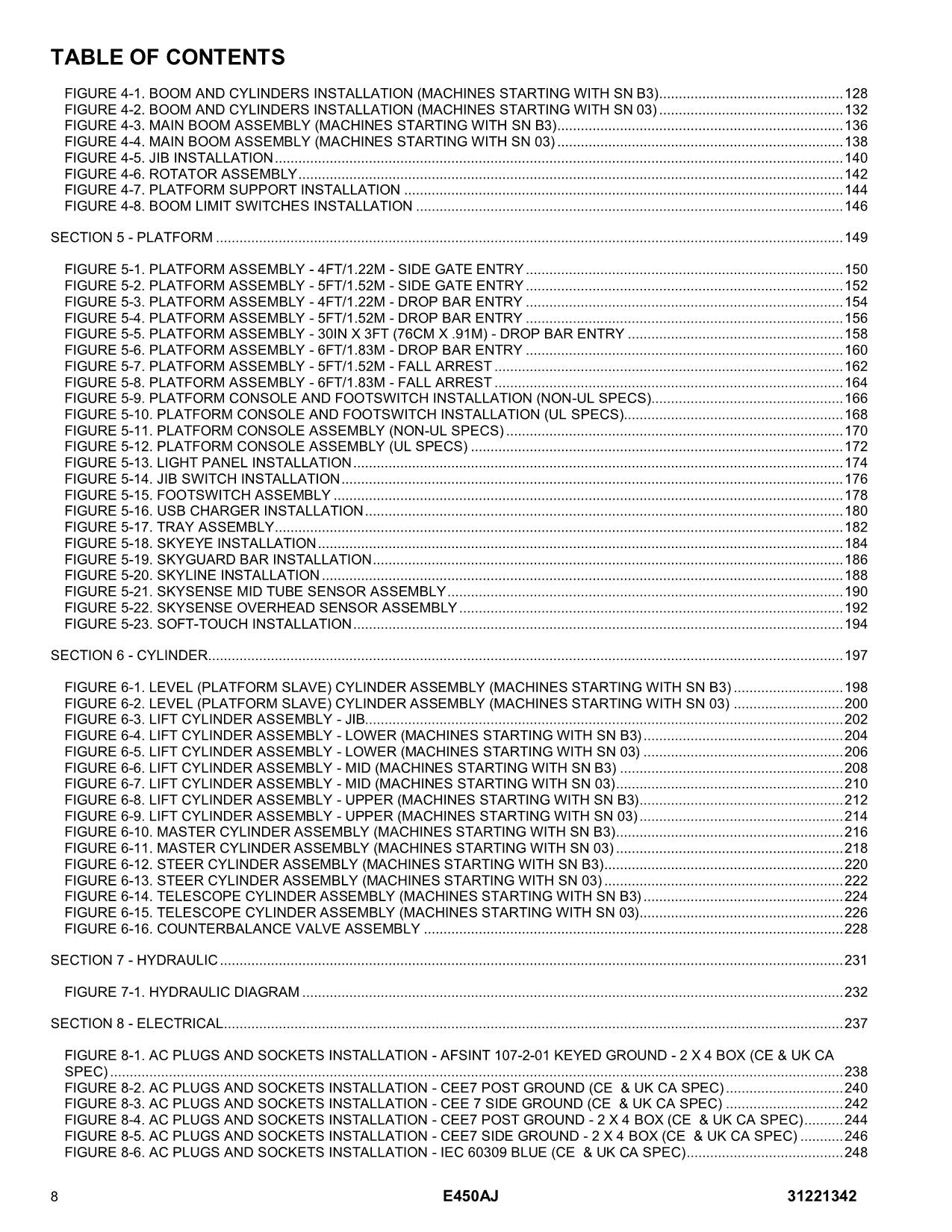 JLG E450AJ Boom Lift Parts Catalog Manual 31221342