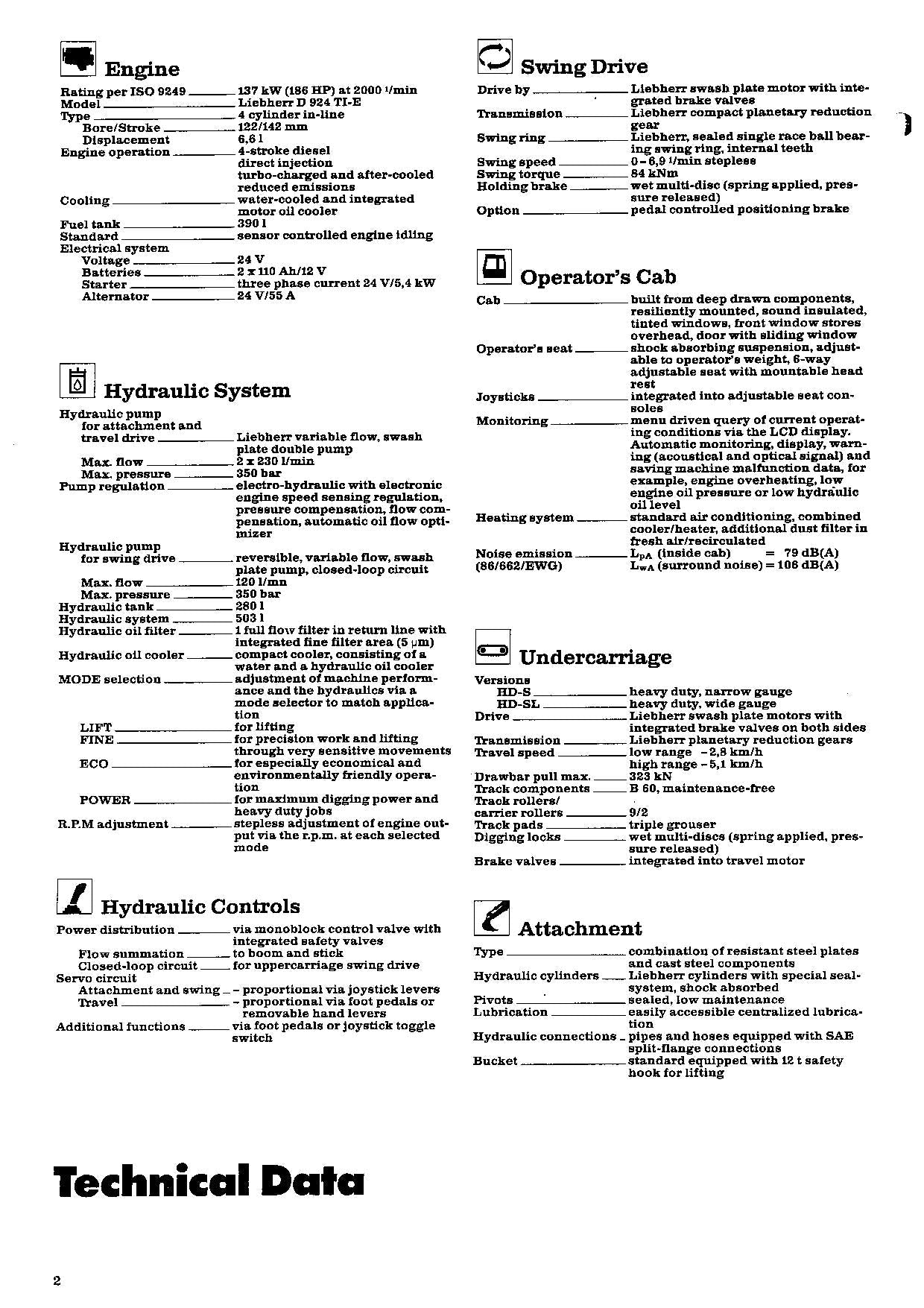 Liebherr R934 Litronic Excavator Operators manual serial 5001