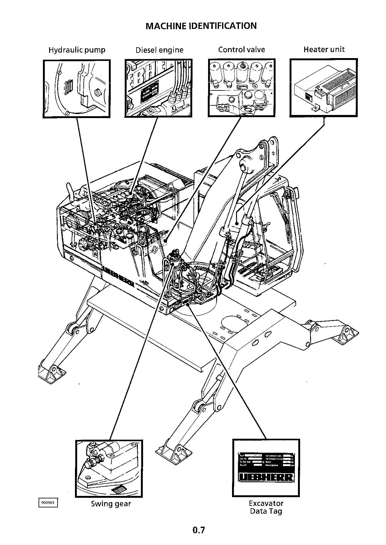 Liebherr A902 Material Handler Excavator Operators manual