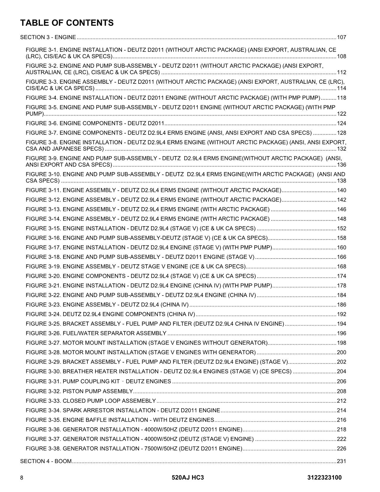 JLG 520AJ HC3 Boom Lift Parts Catalog Manual